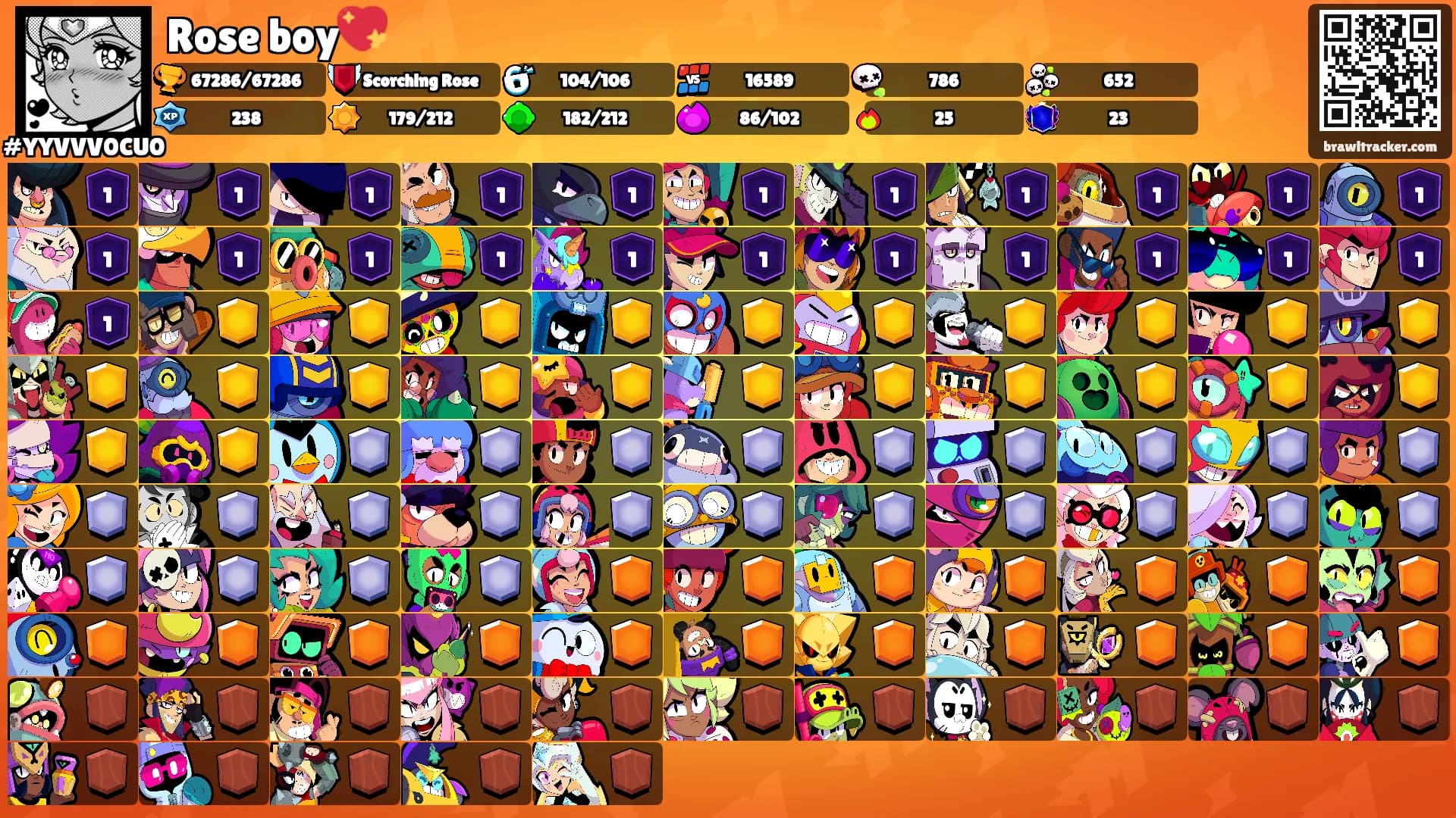 Rose boy💖's Ranks