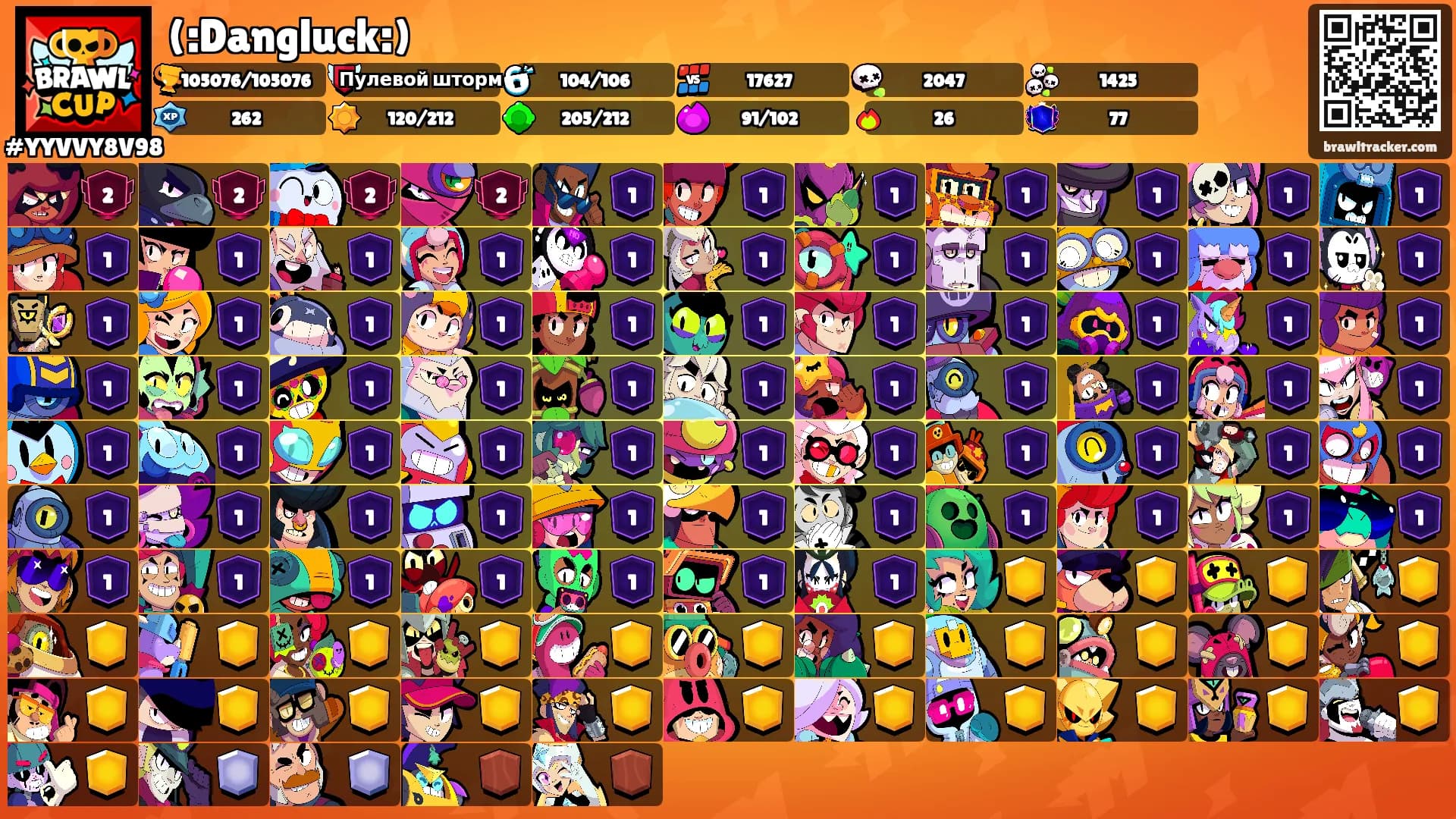 (:Dangluck:)'s Ranks