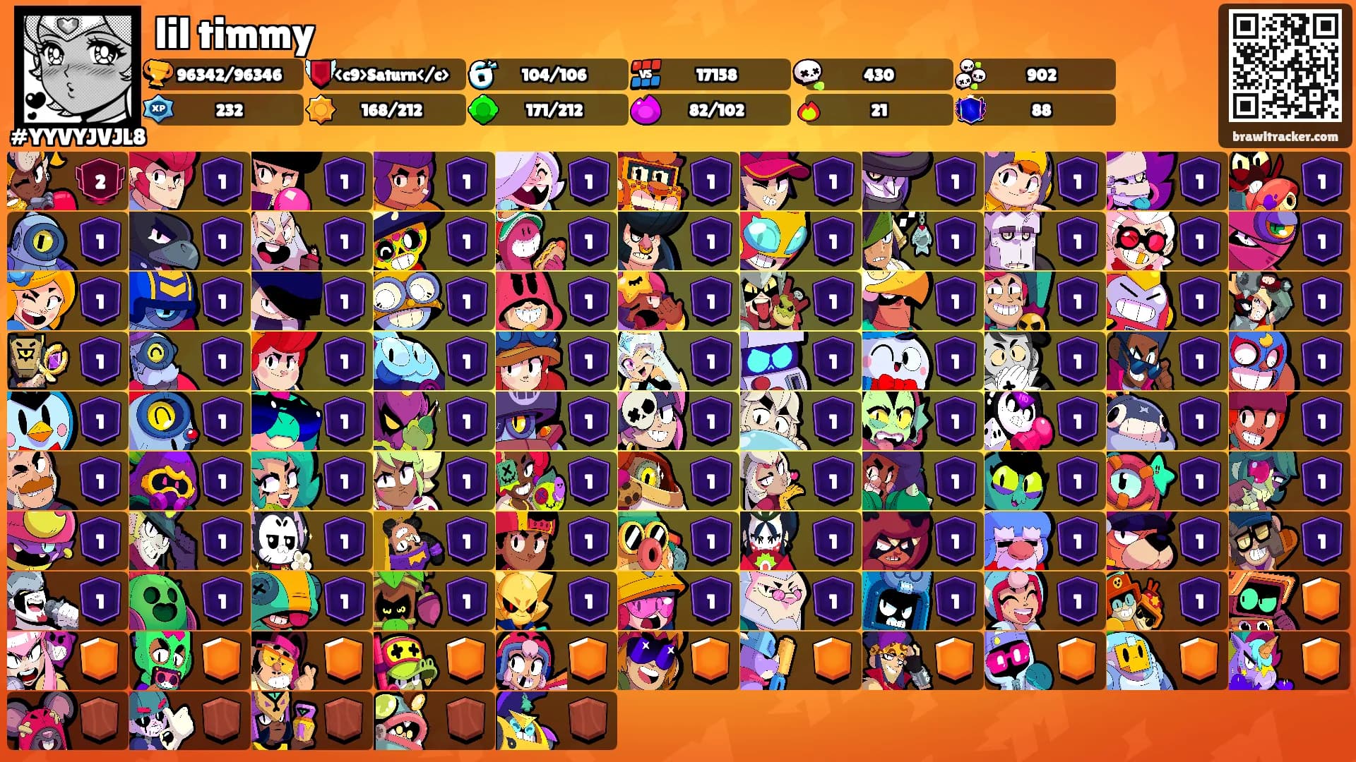 lil timmy's Ranks