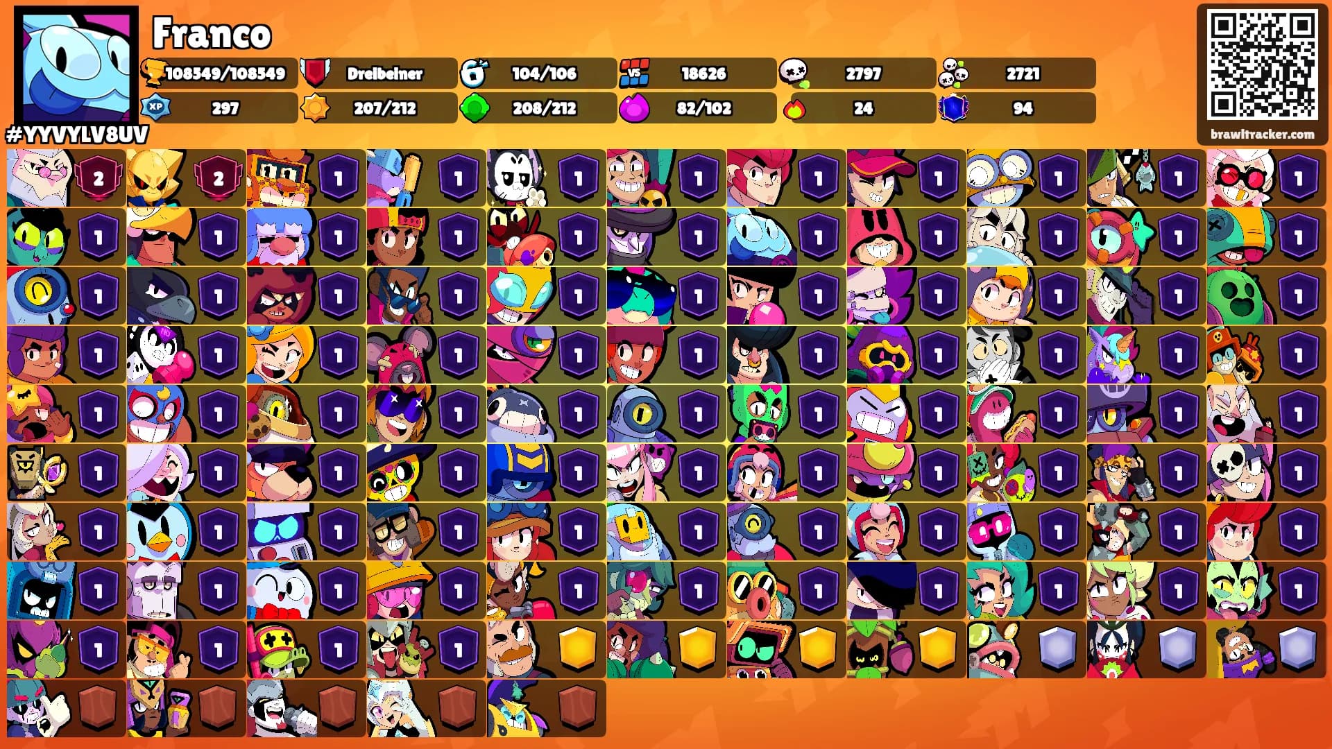 Franco's Ranks