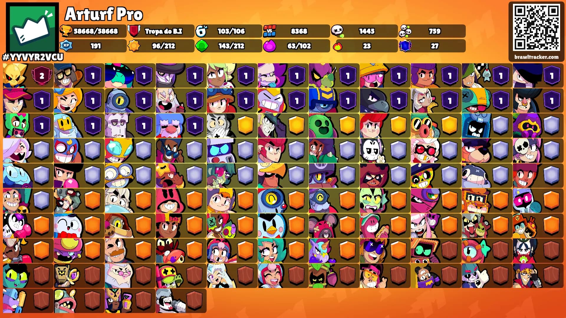 Arturf Pro's Ranks