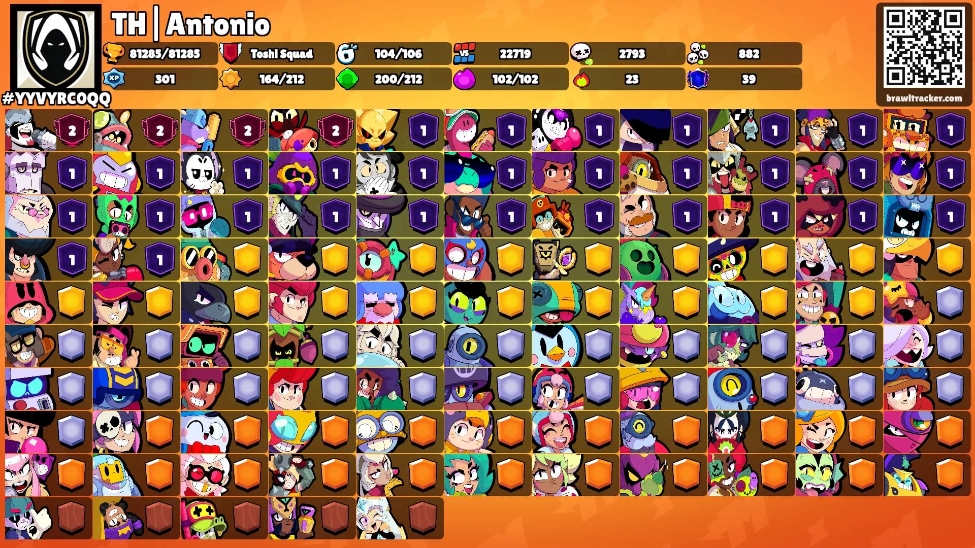 TH|Antonio's Ranks