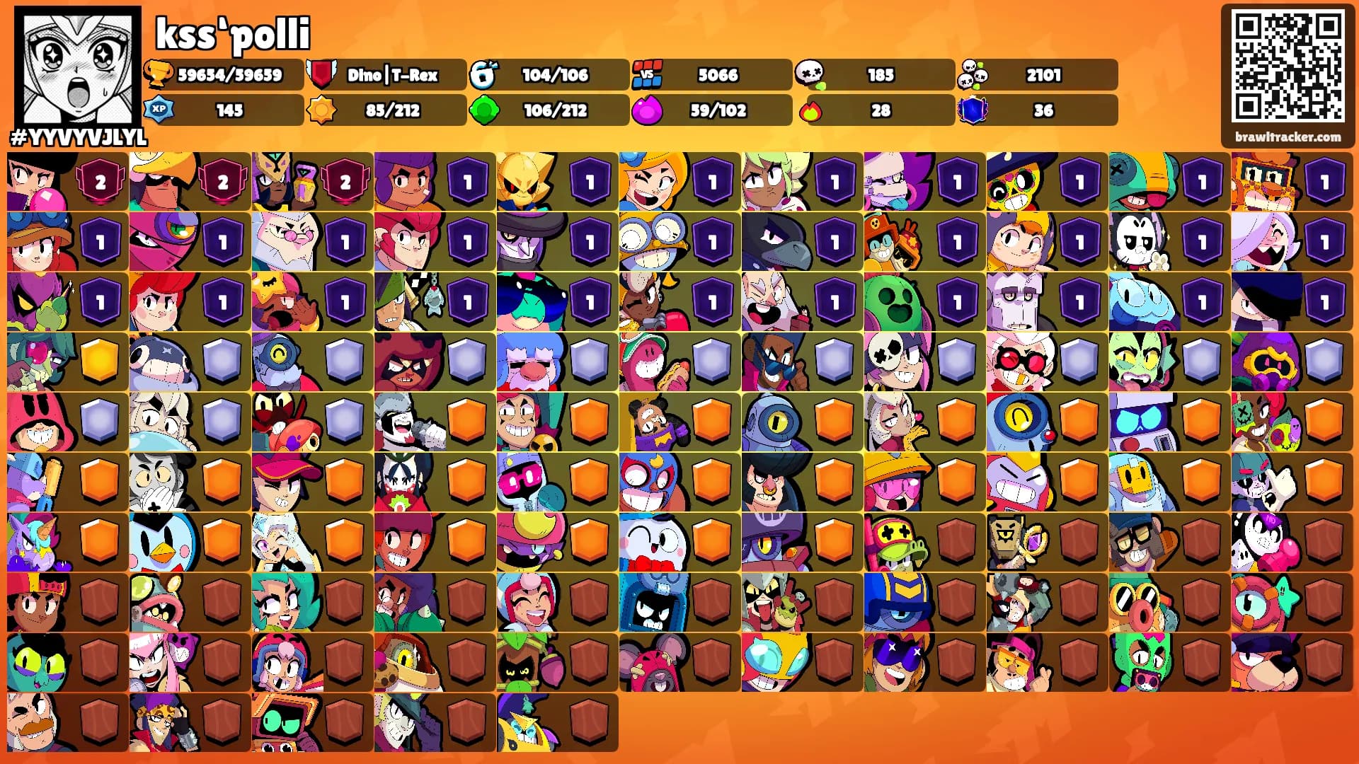 kss‘polli's Ranks