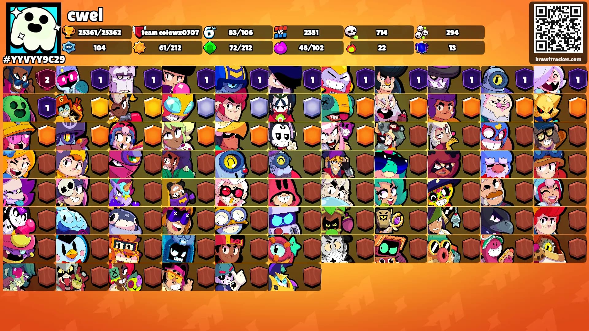 cwel's Ranks