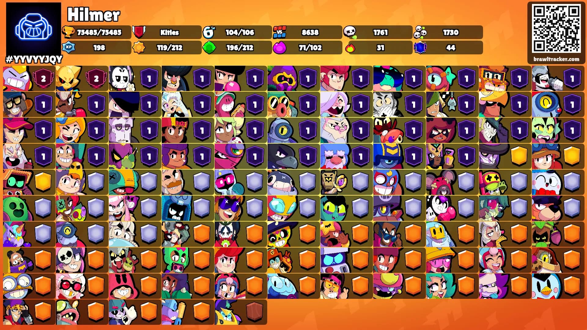 Hilmer's Ranks