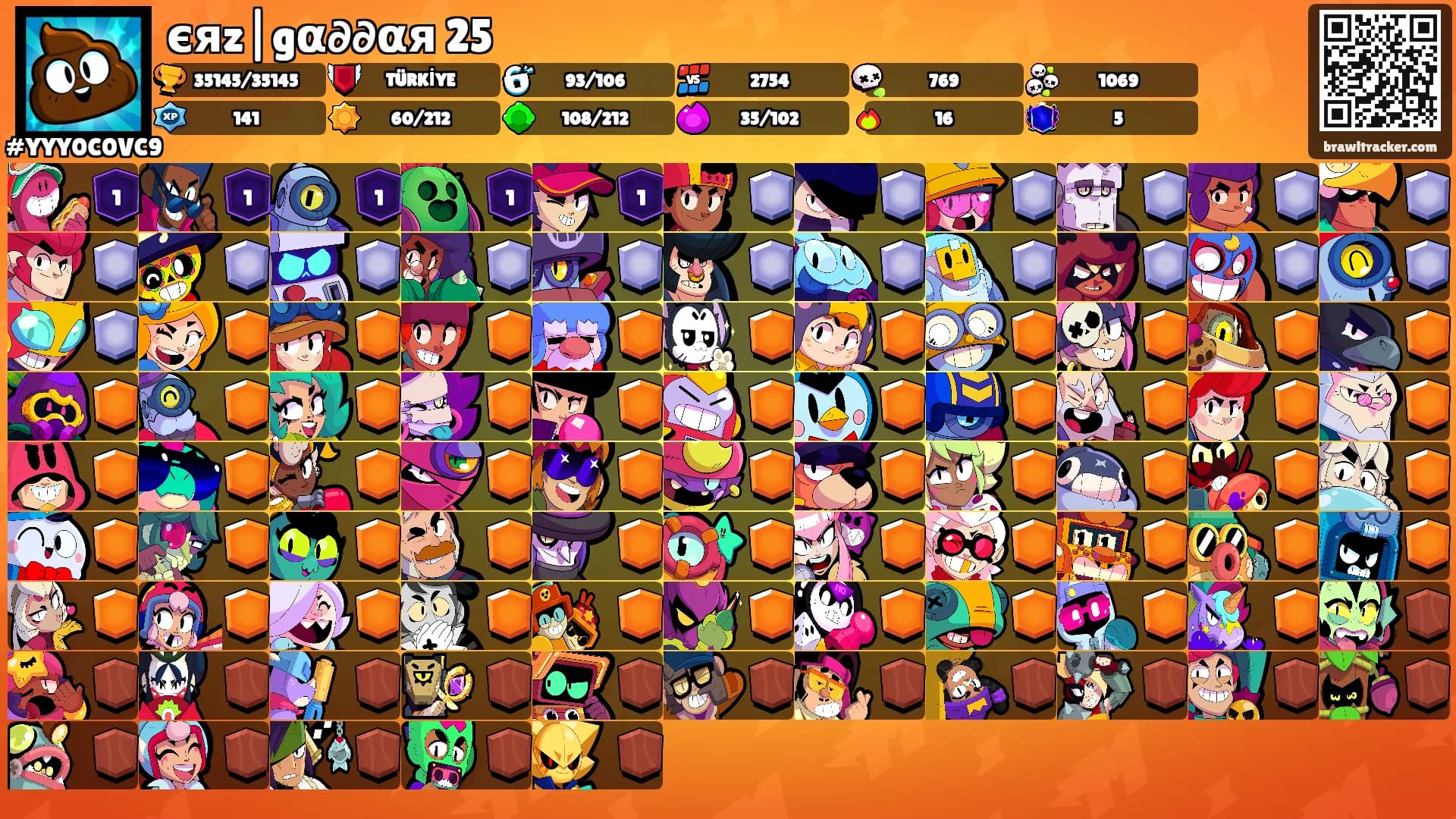 єяz|gα∂∂αя 25's Ranks