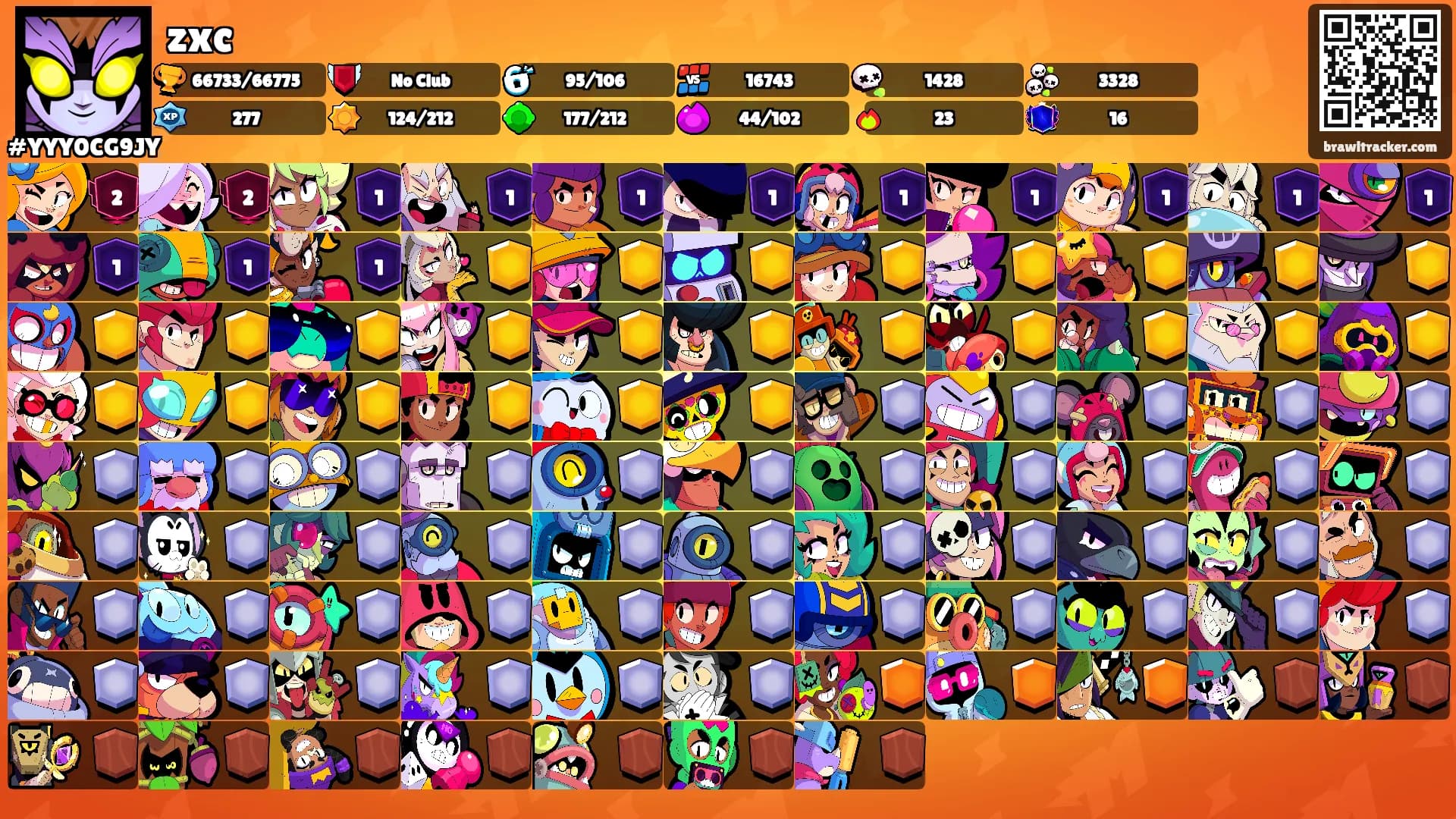 zxc's Ranks