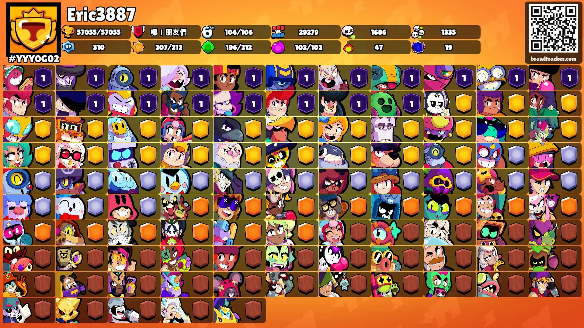 Eric3887's Ranks