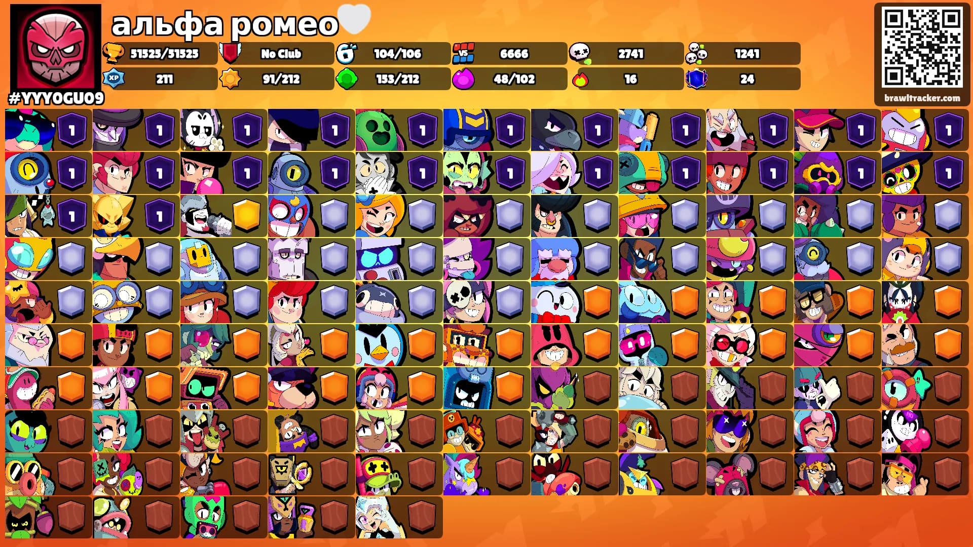 альфа ромео🤍's Ranks