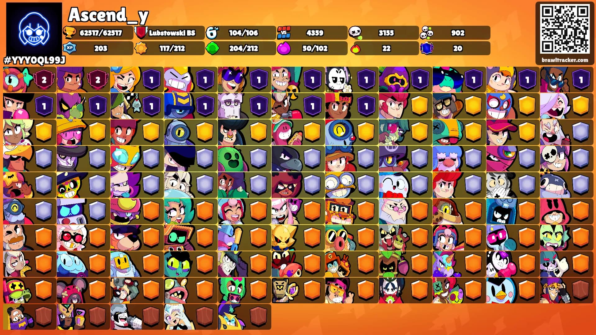 Ascend_y's Ranks