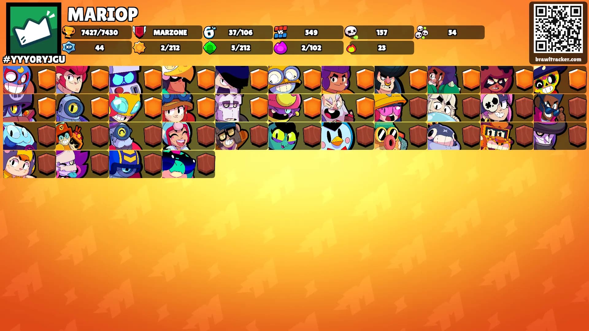 MARIOP's Ranks