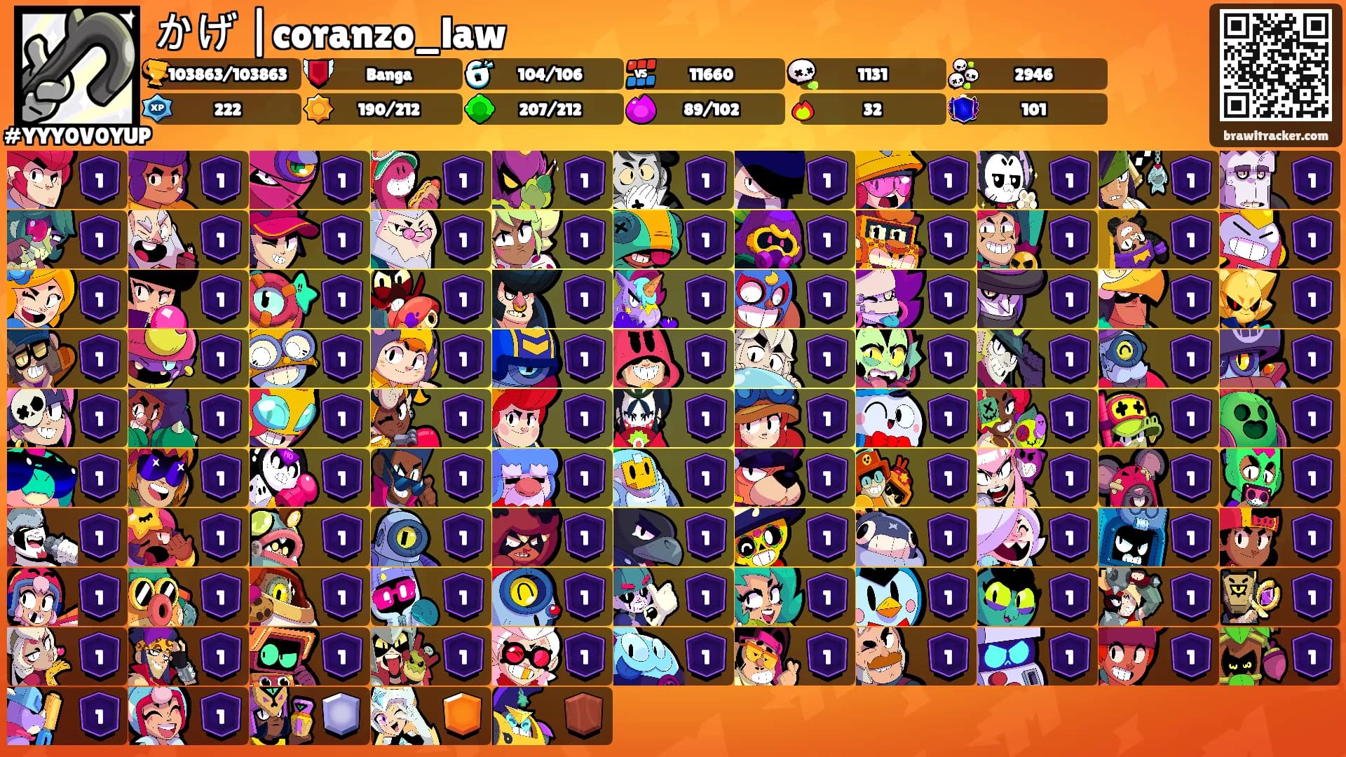 かげ |coranzo_law's Ranks