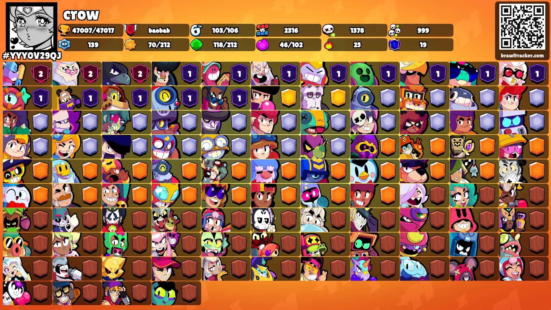 crow's Ranks