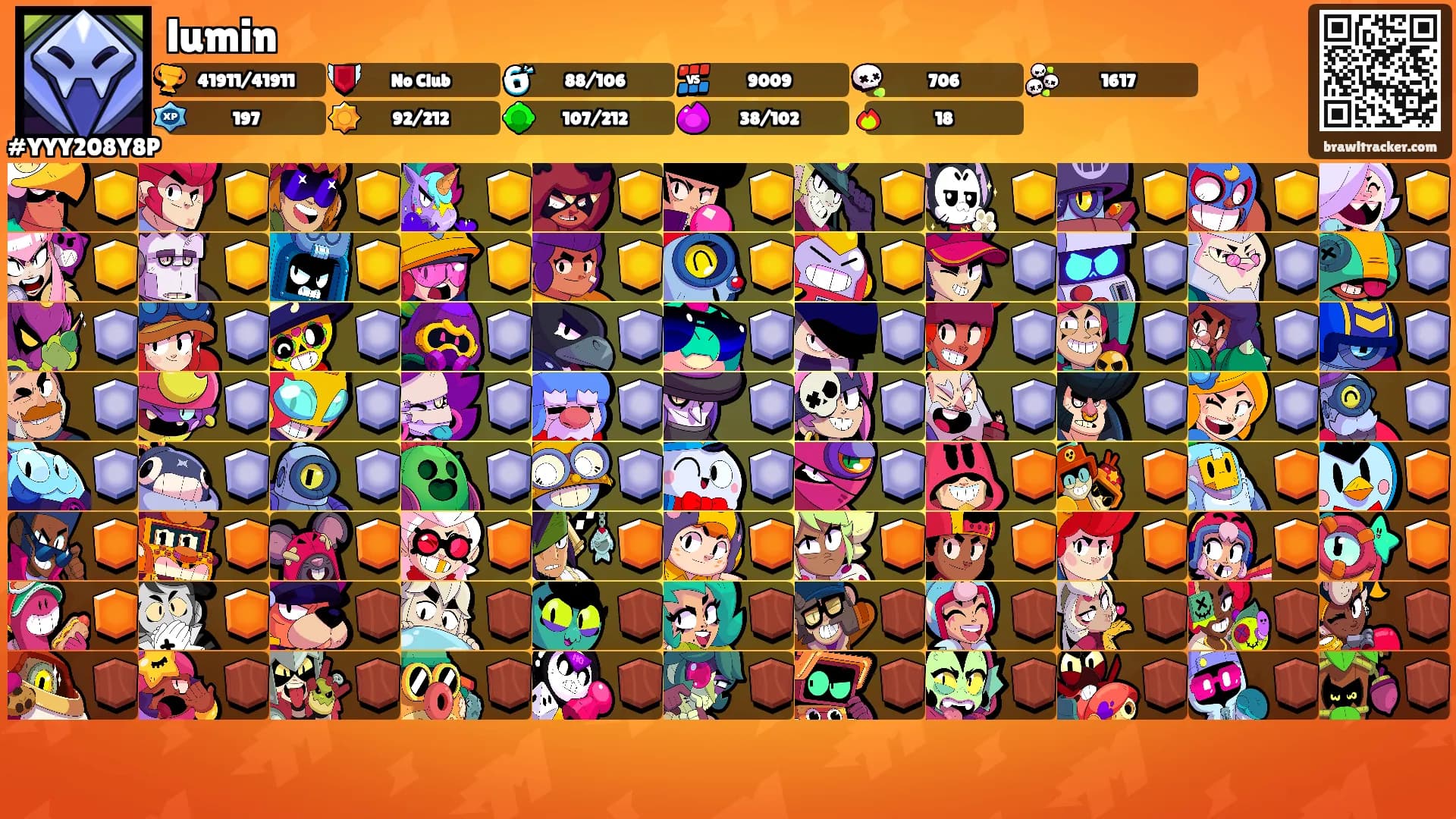 lumin's Ranks