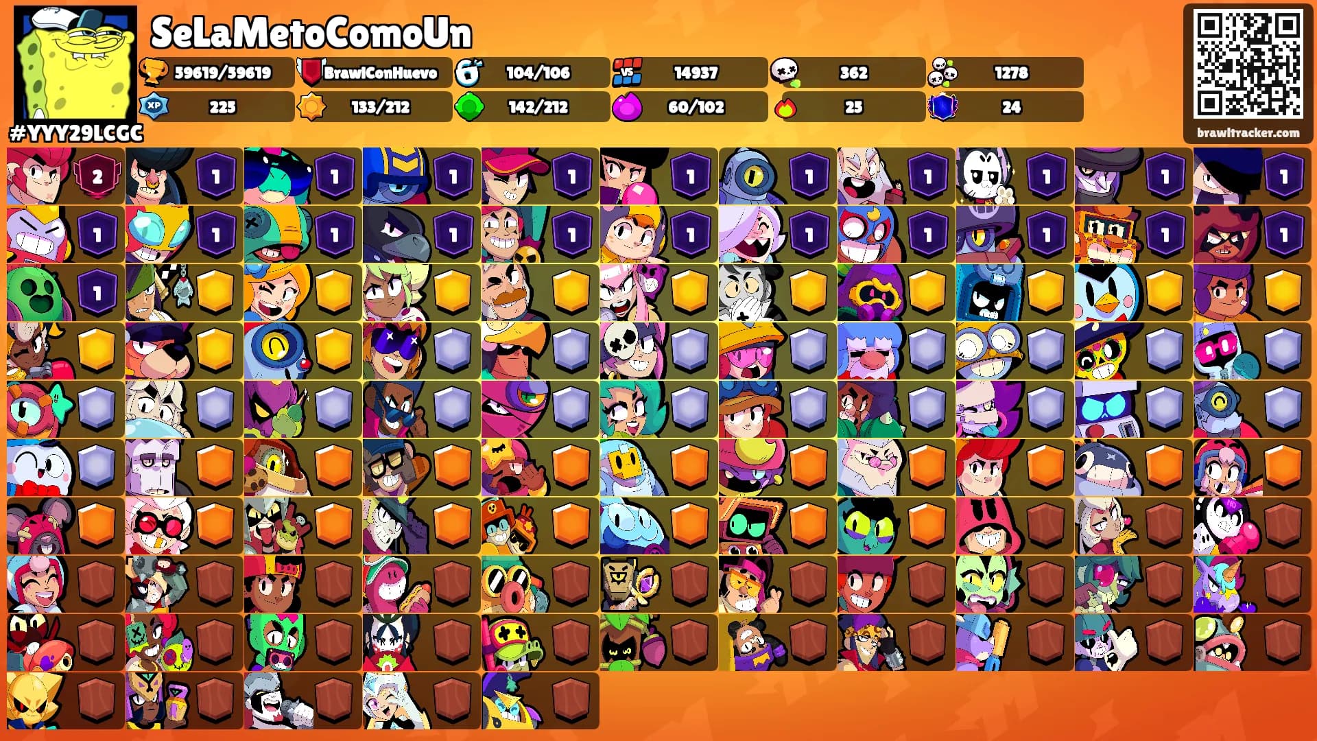 SeLaMetoComoUn's Ranks