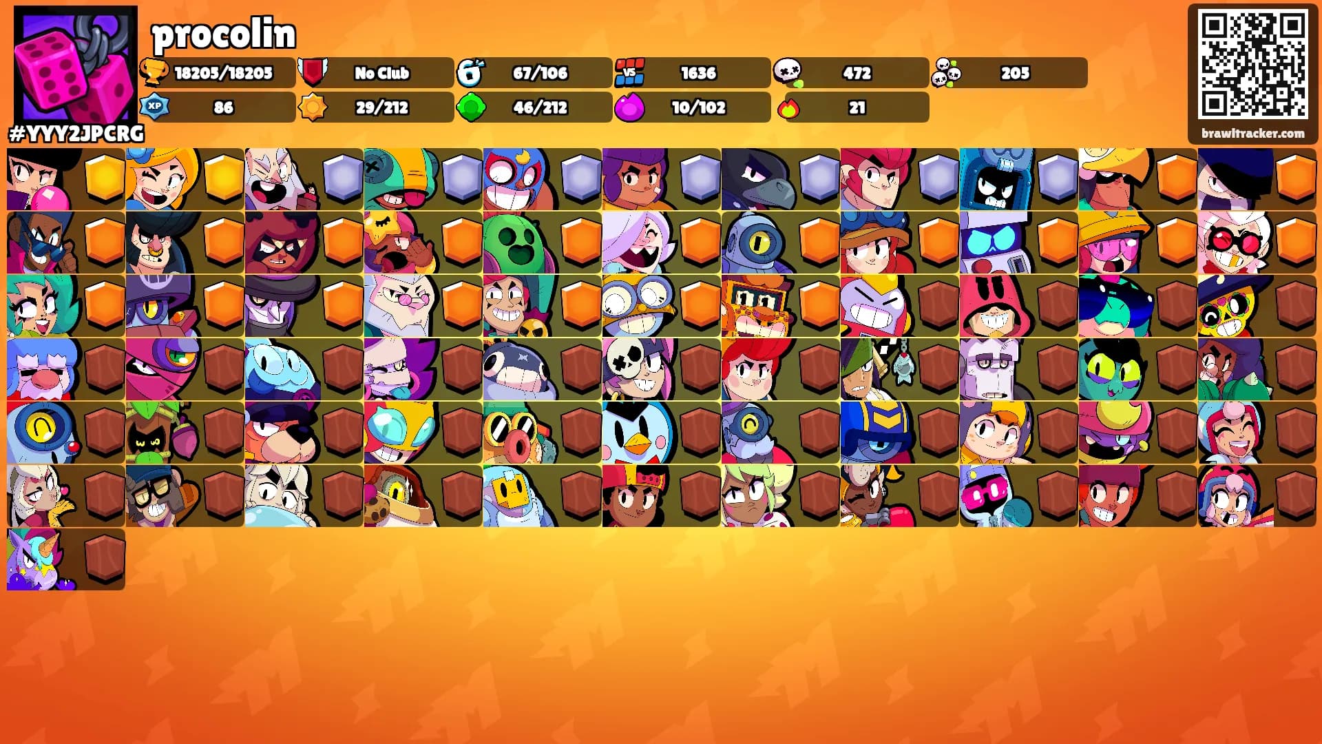 procolin's Ranks