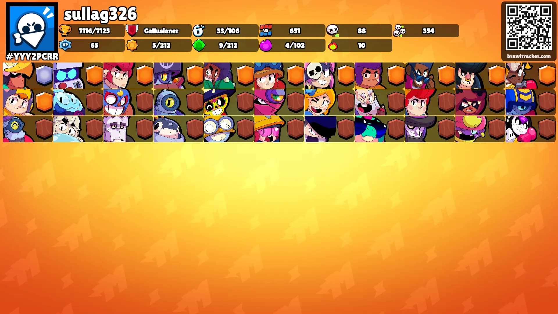 sullag326's Ranks