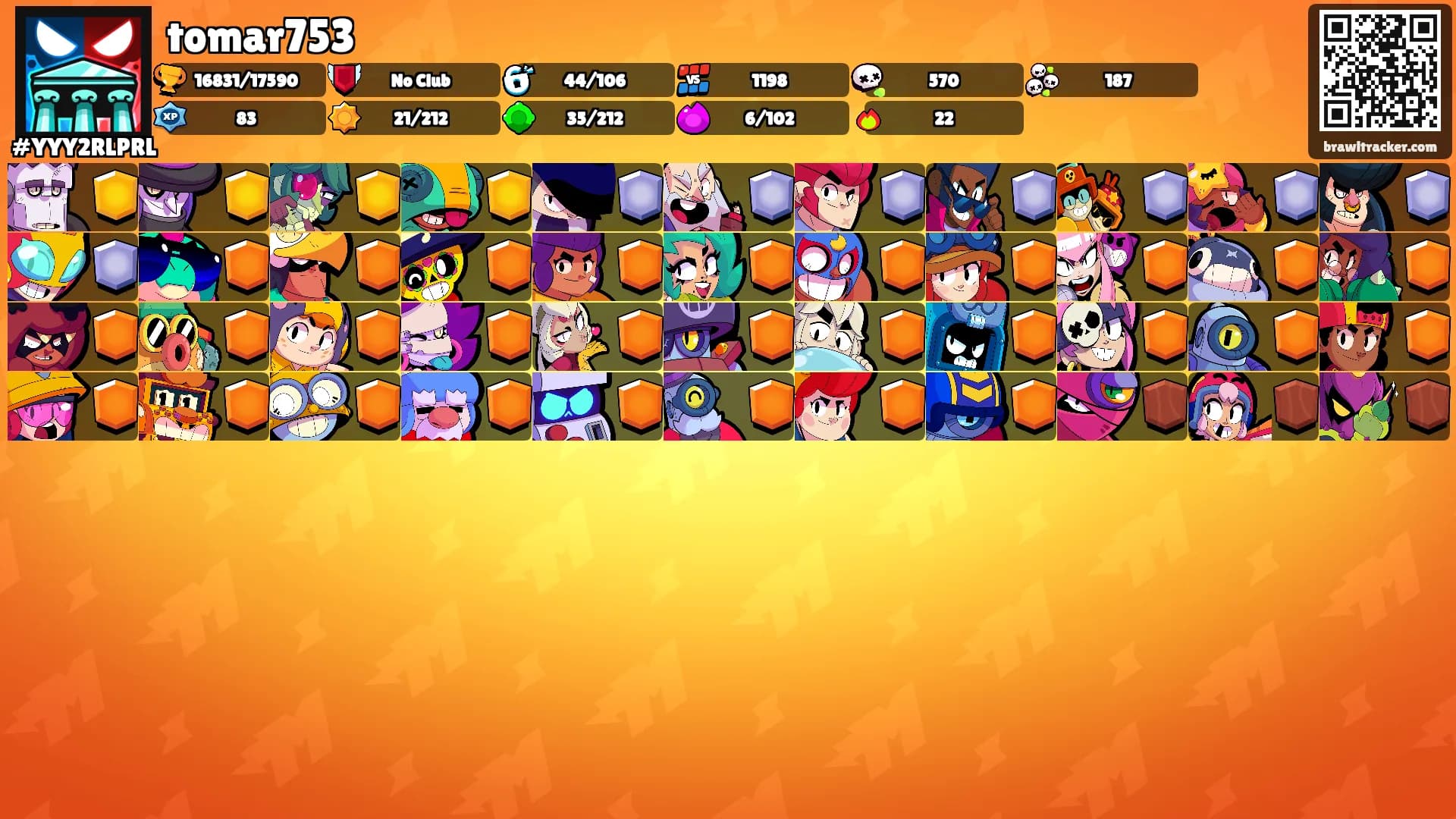 tomar753's Ranks