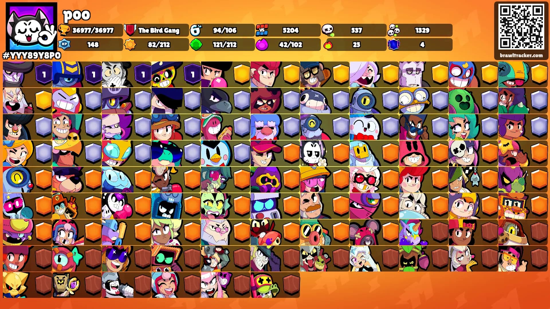 poo's Ranks
