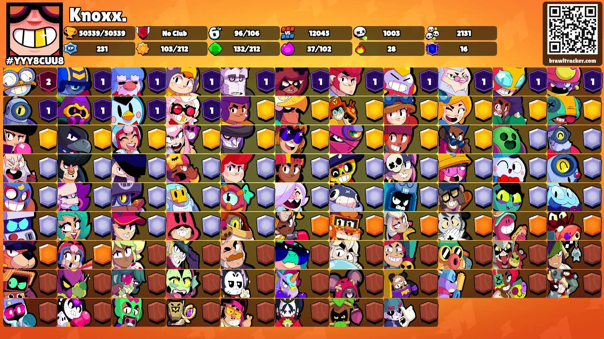 Knoxx.'s Ranks