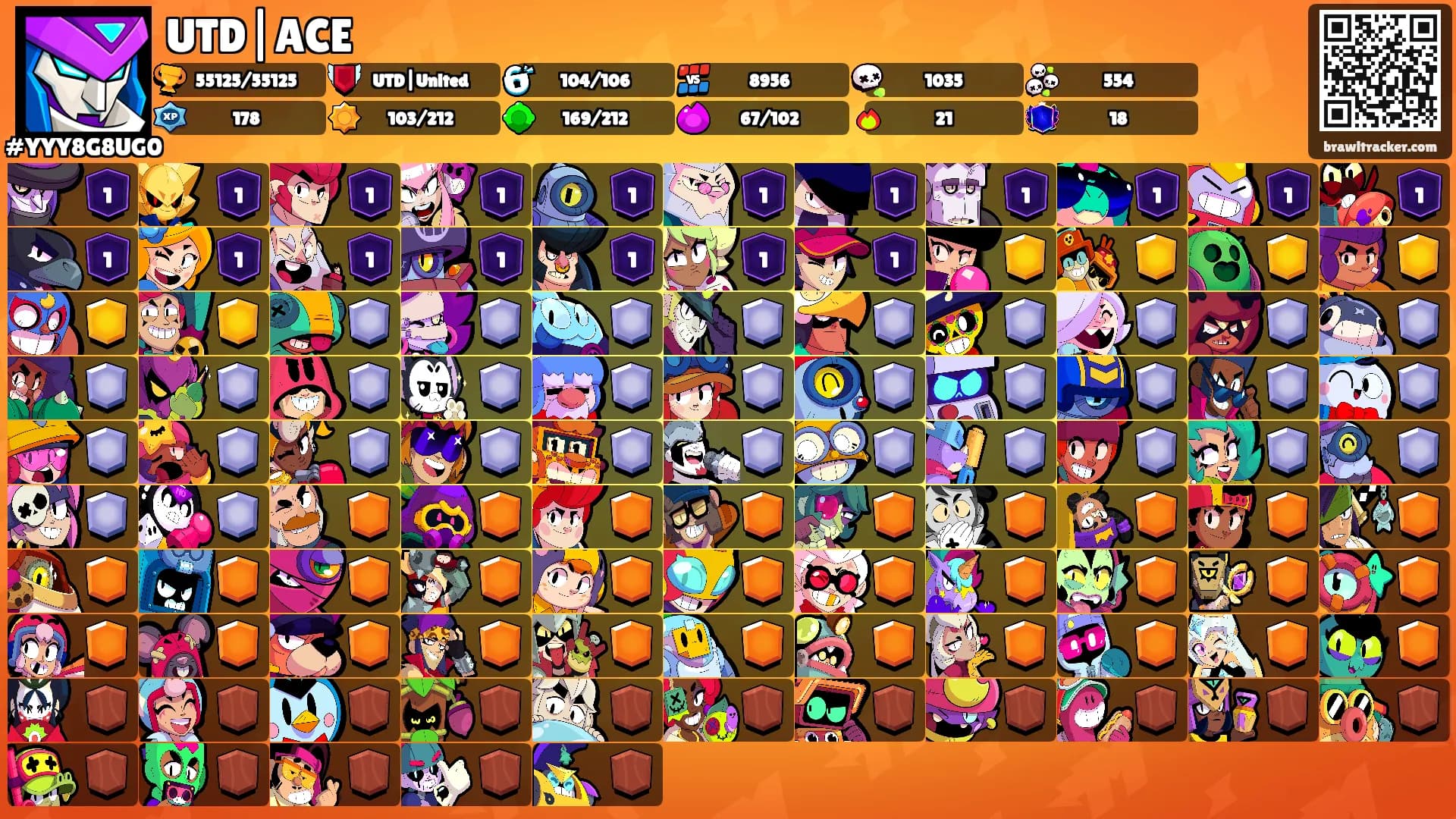 UTD|ACE's Ranks