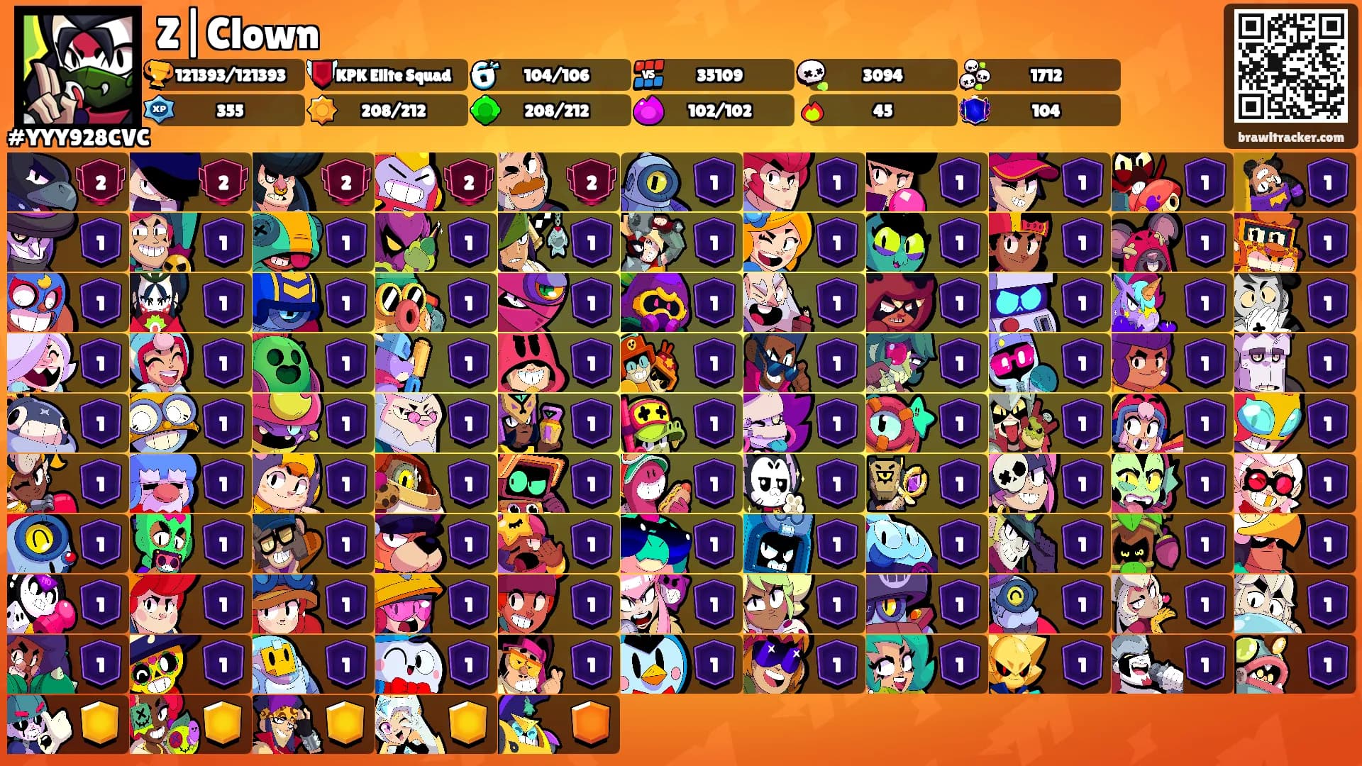 Z|Clown's Ranks