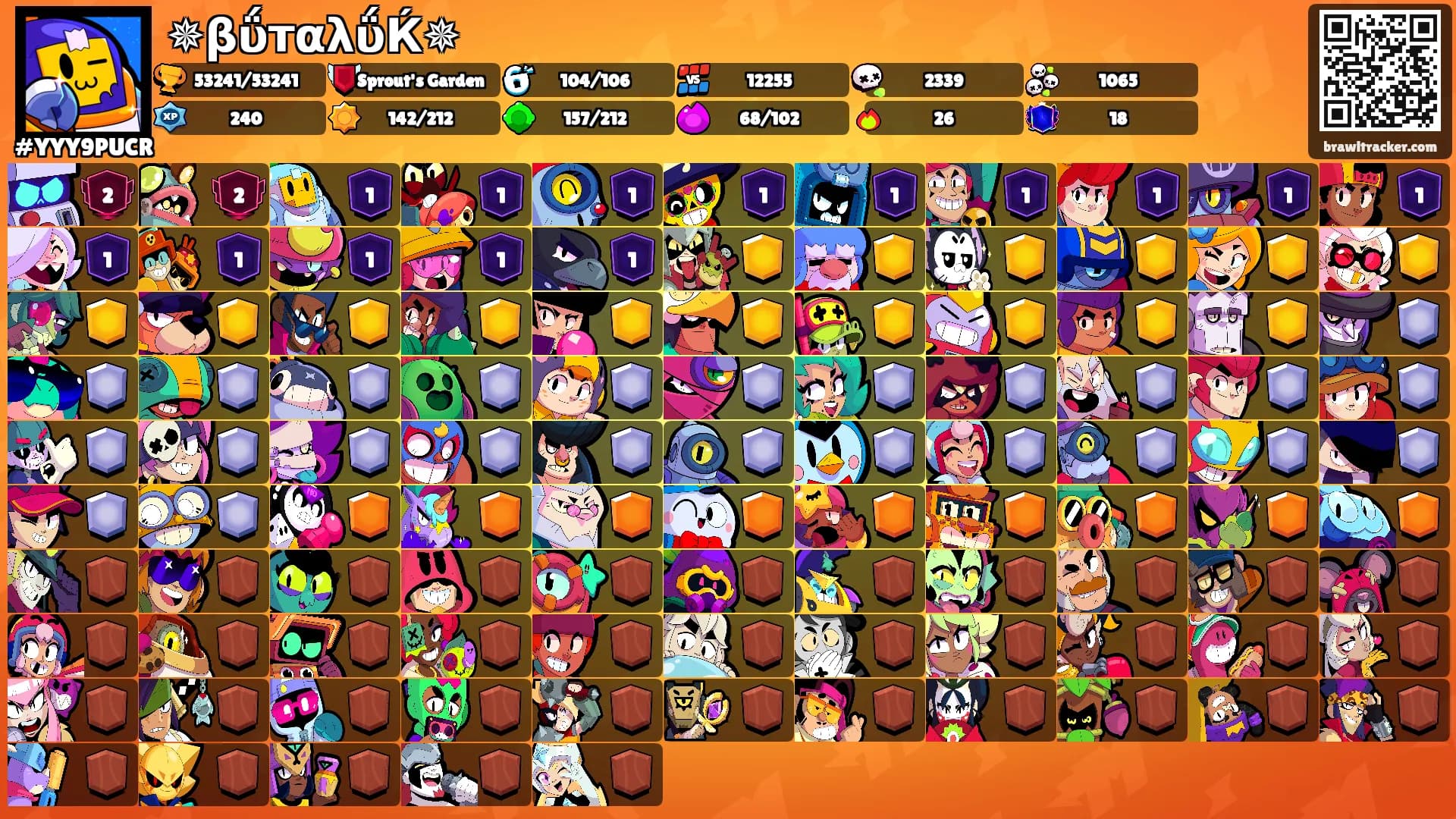 ✵βΰтαλΰЌ✵'s Ranks