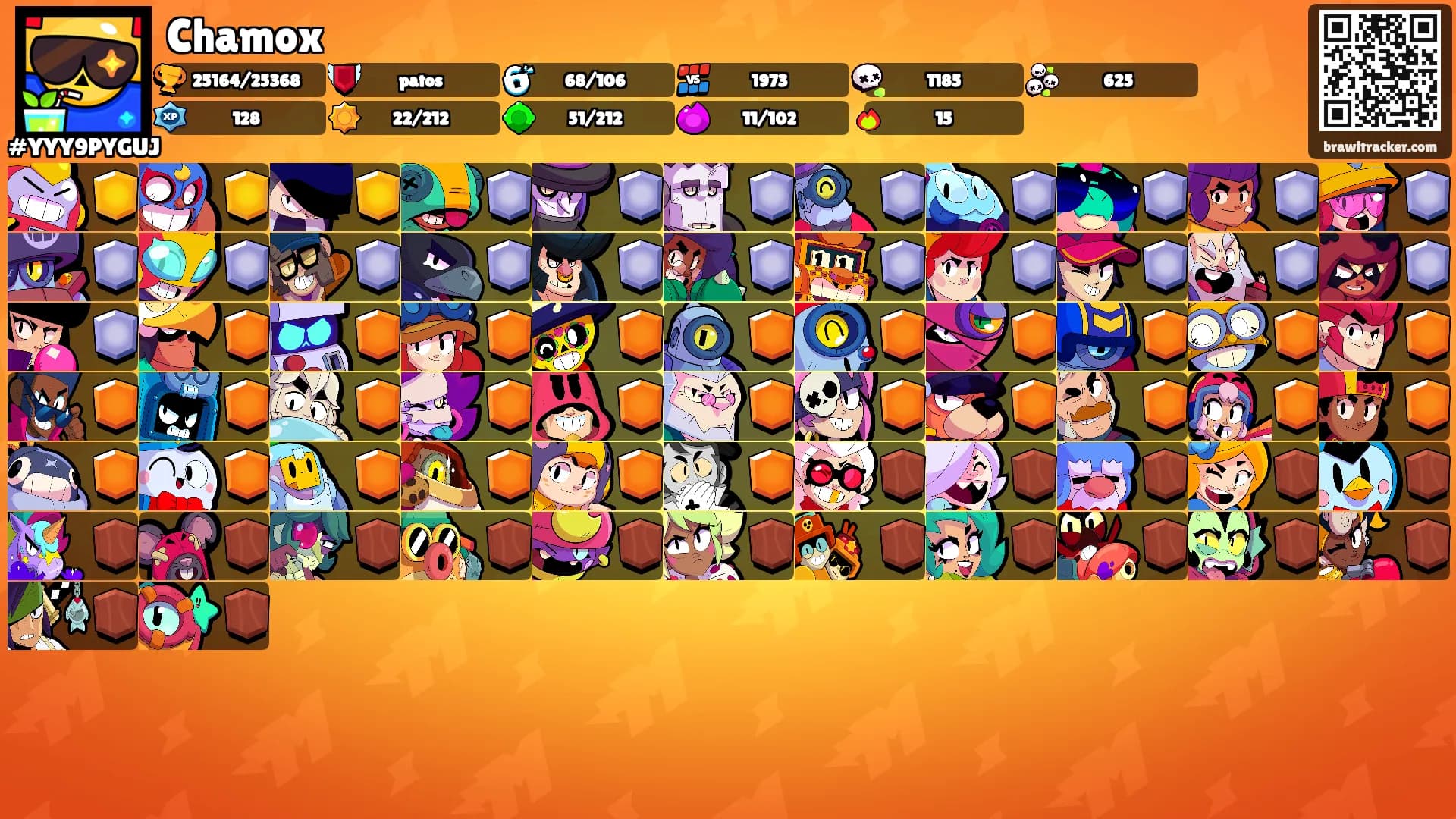 Chamox's Ranks