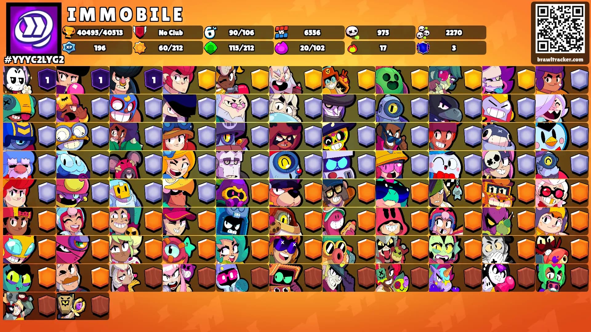 I M M O B I L E's Ranks