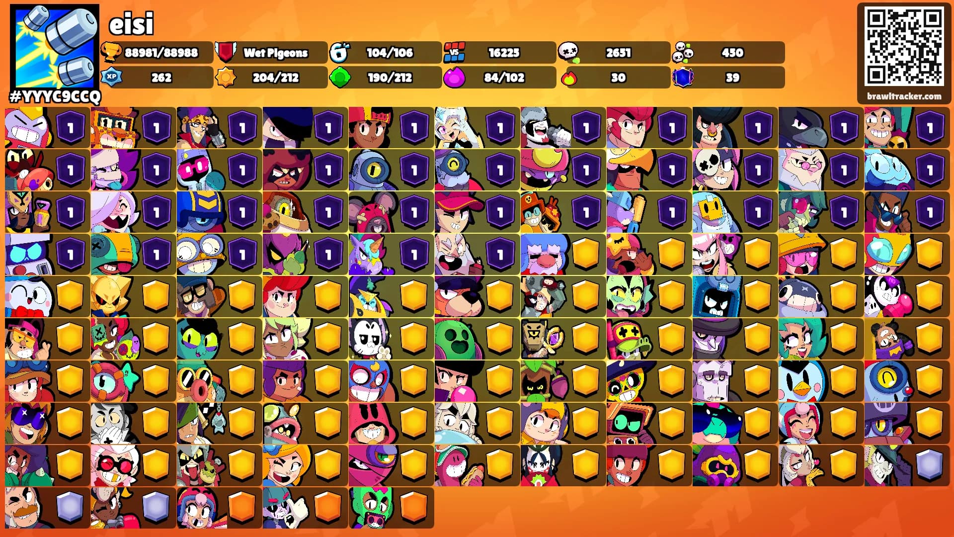 eisi's Ranks