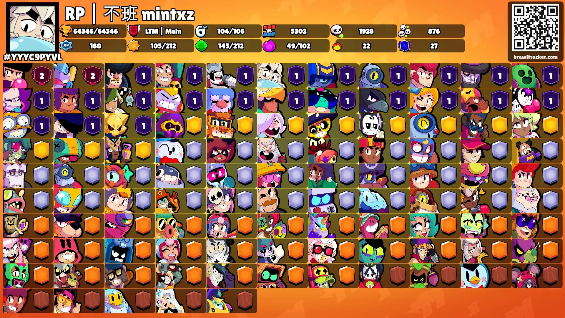RP | 不班 mintxz's Ranks