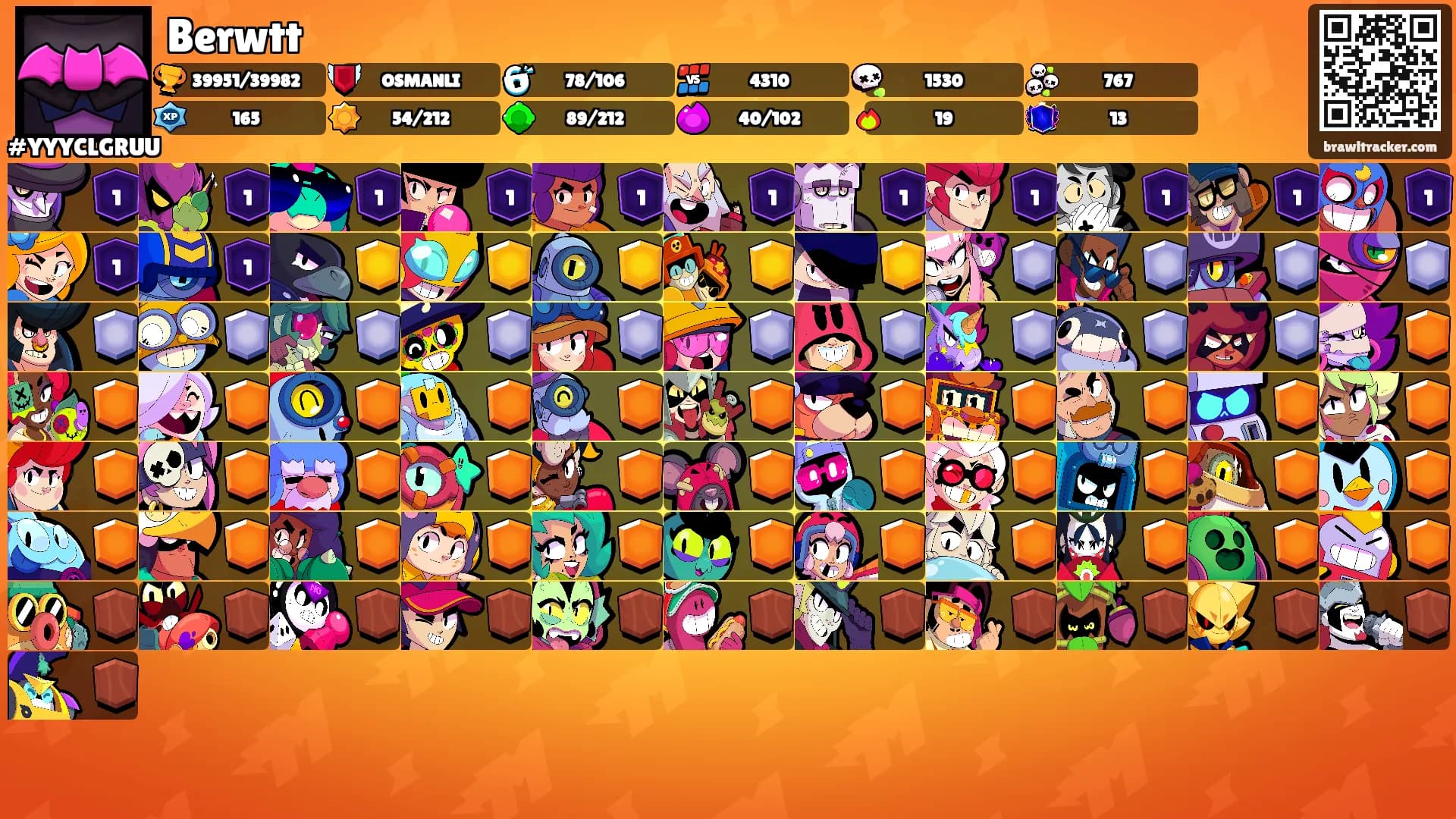 Berwtt's Ranks