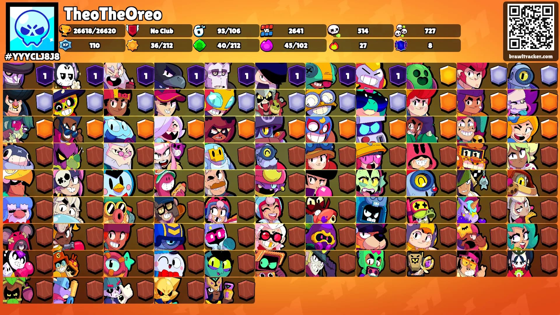 TheoTheOreo's Ranks