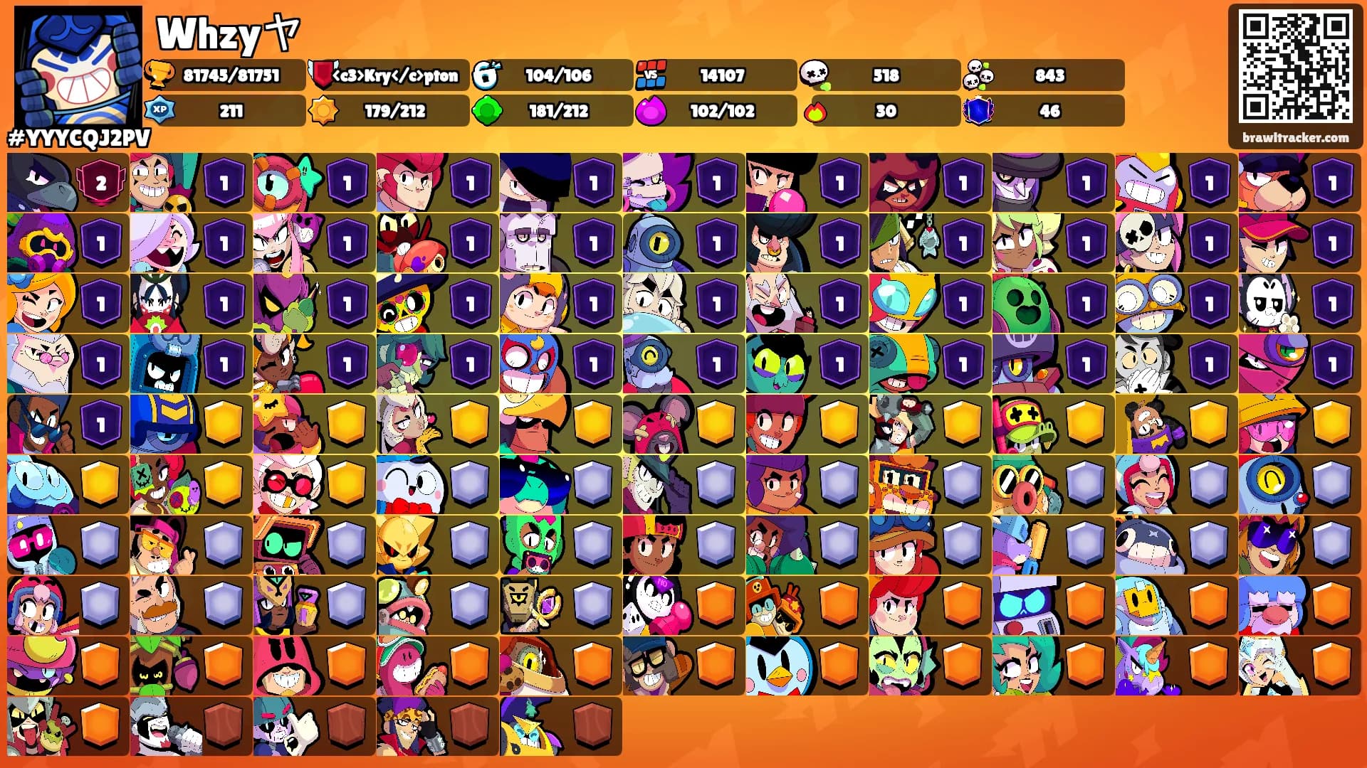 Whzyヤ's Ranks