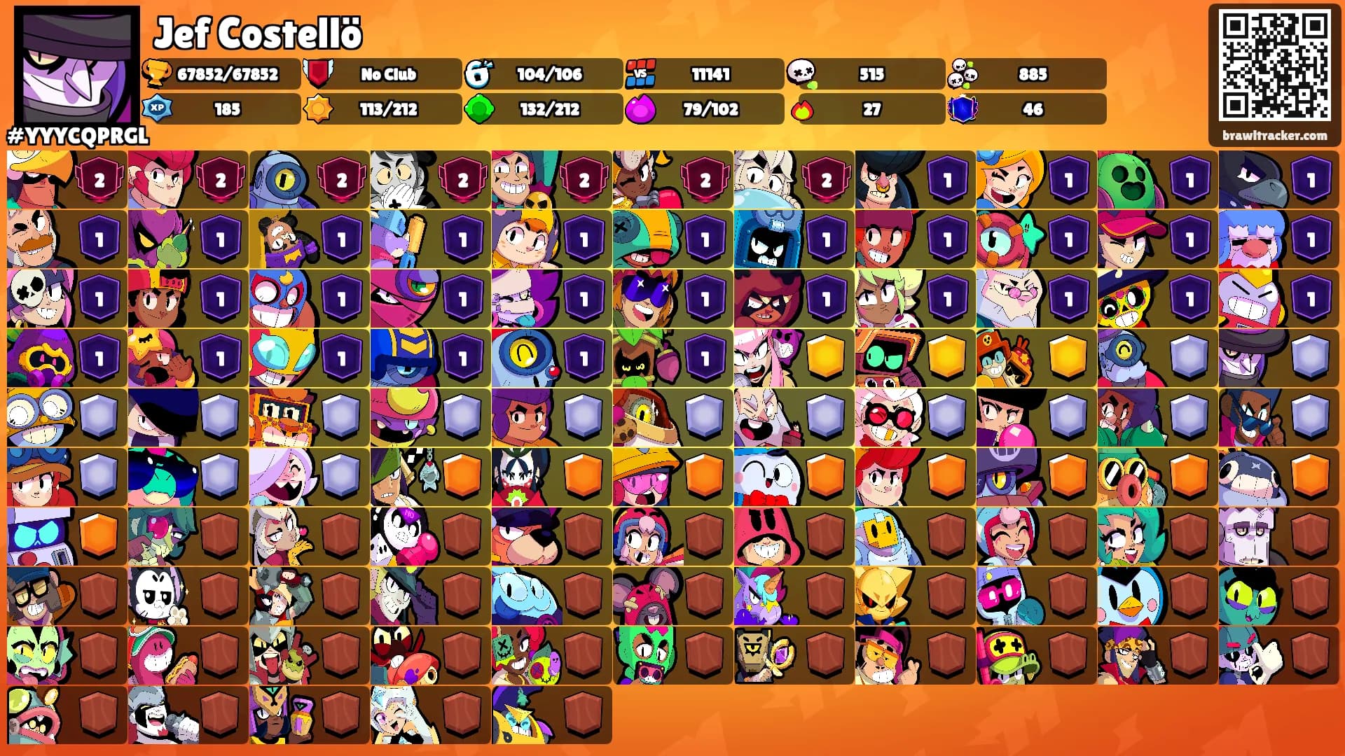 Jef Costellö's Ranks