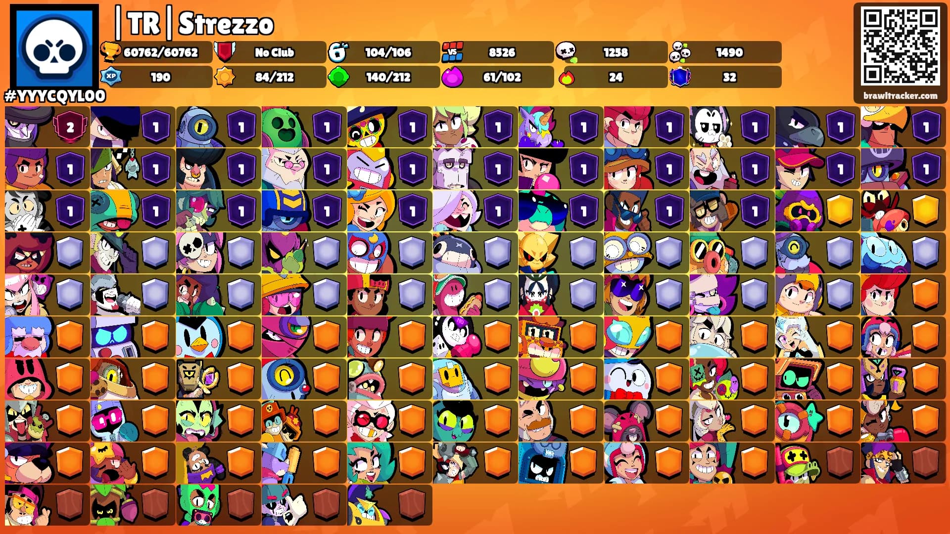 |TR|Strezzo's Ranks