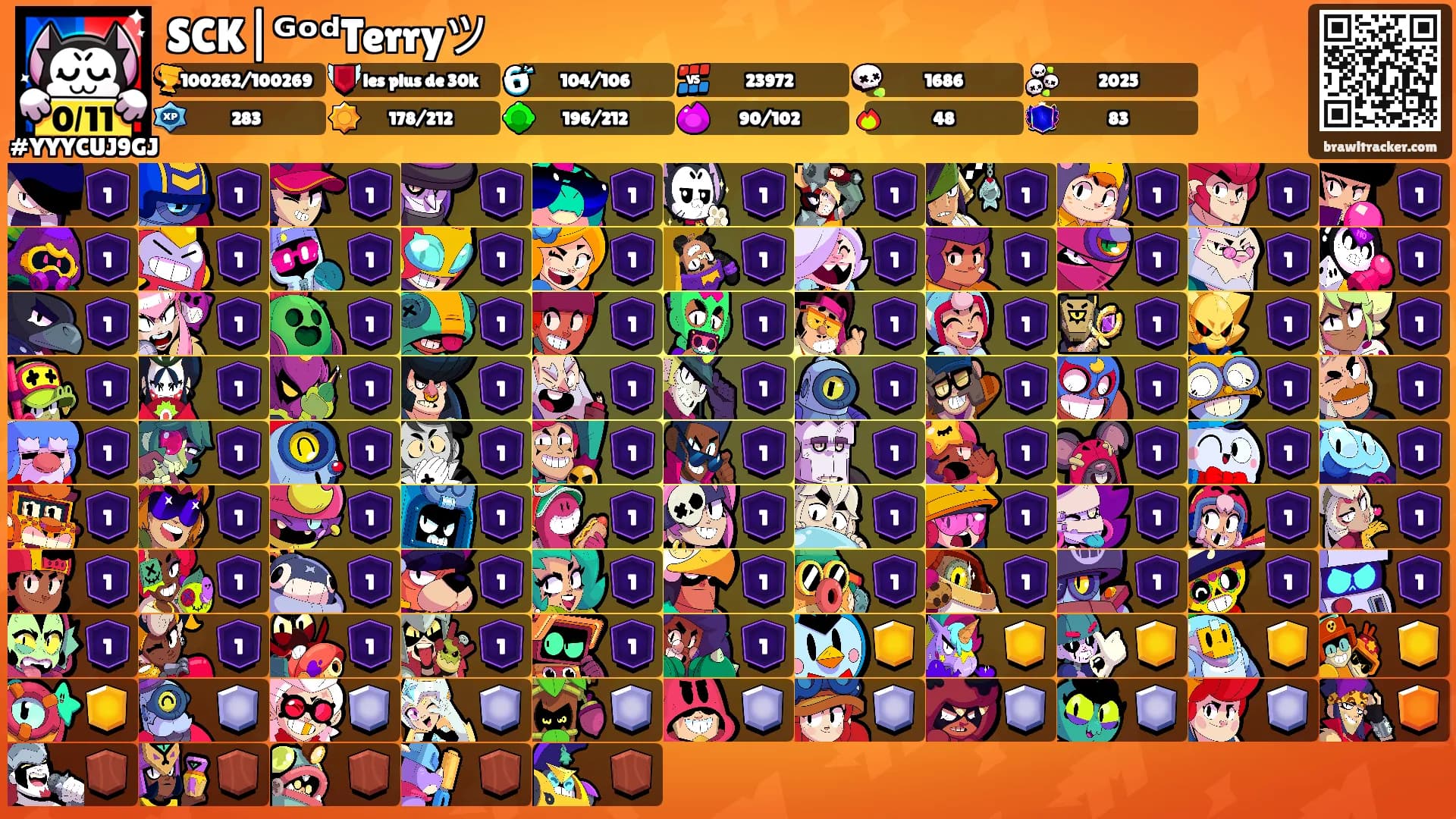 SCK|ᴳᵒᵈTerryツ's Ranks