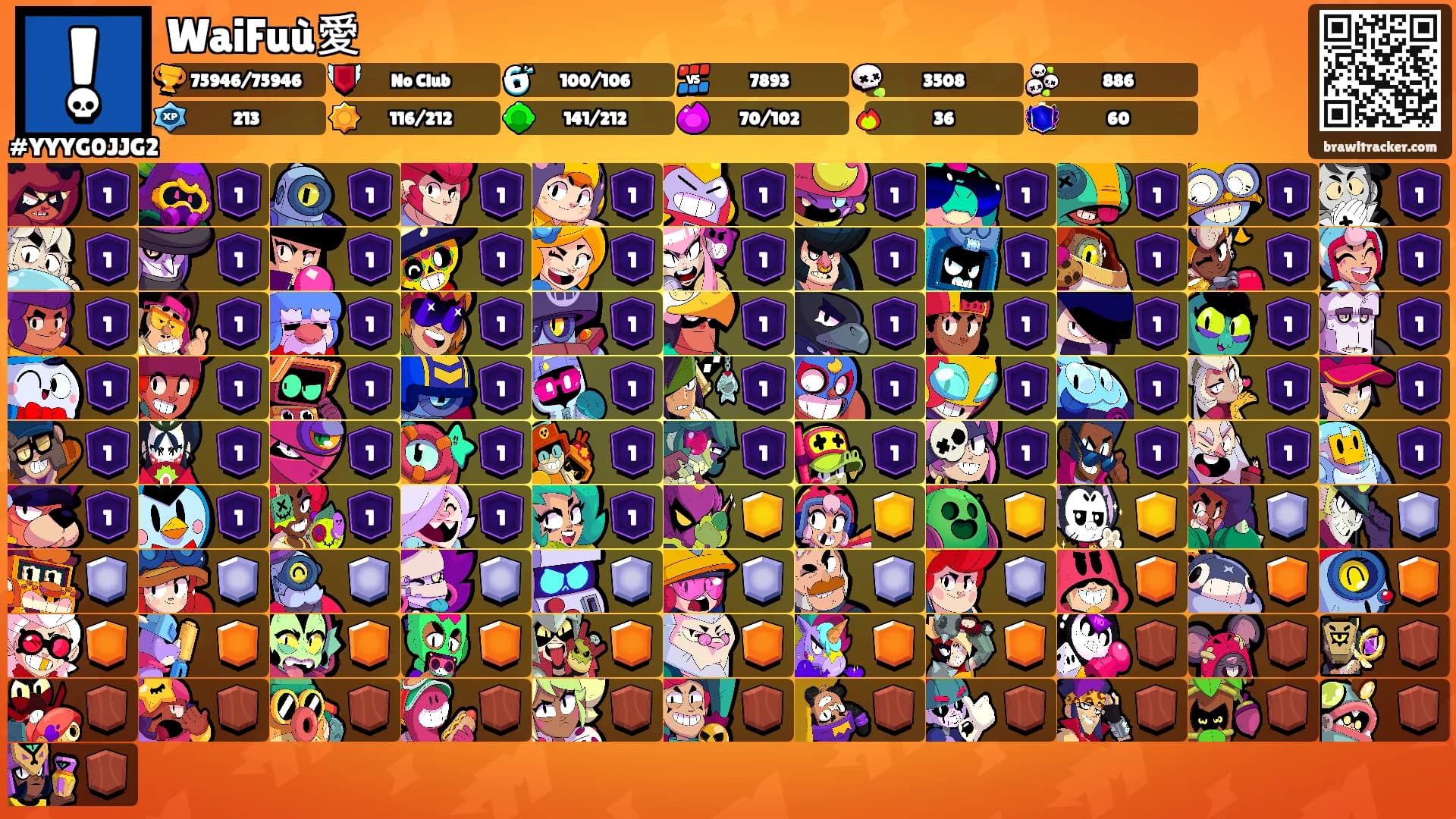 WaiFuù愛's Ranks