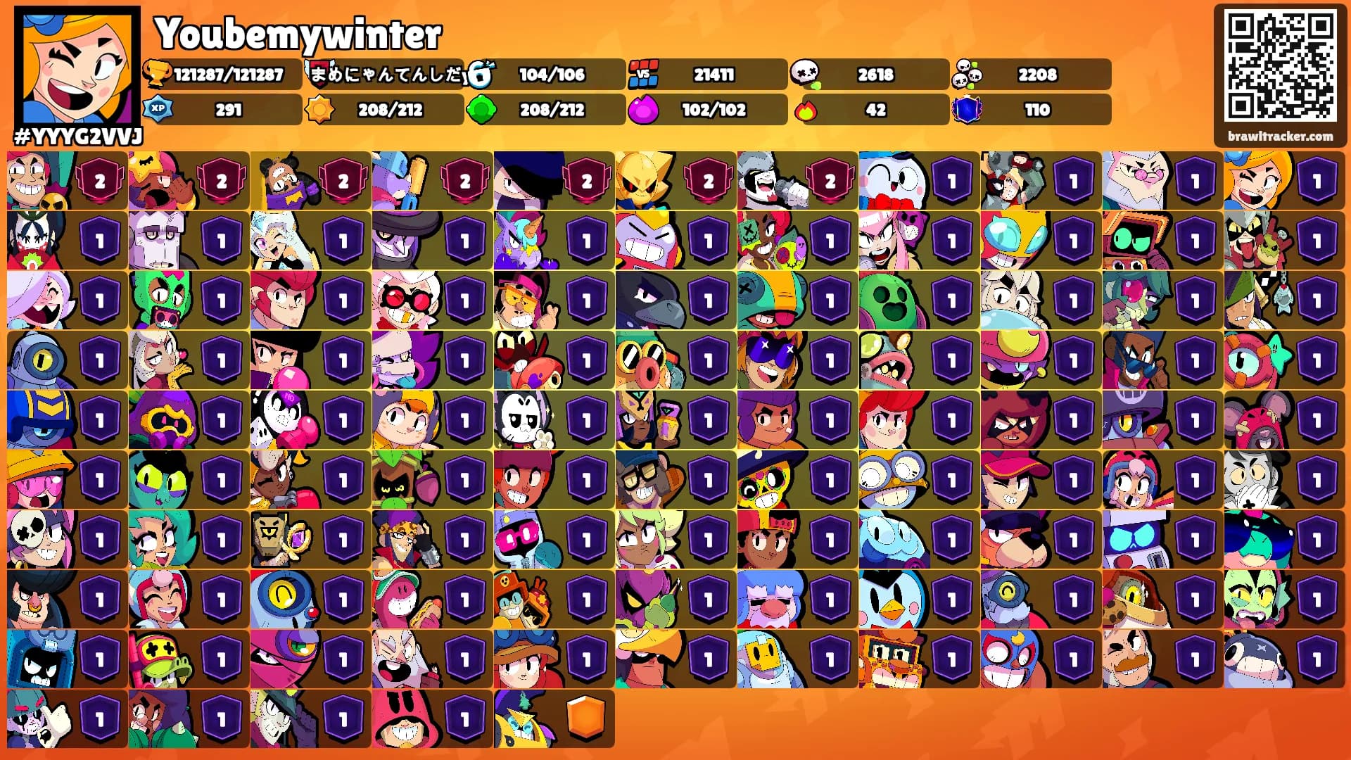 Youbemywinter's Ranks