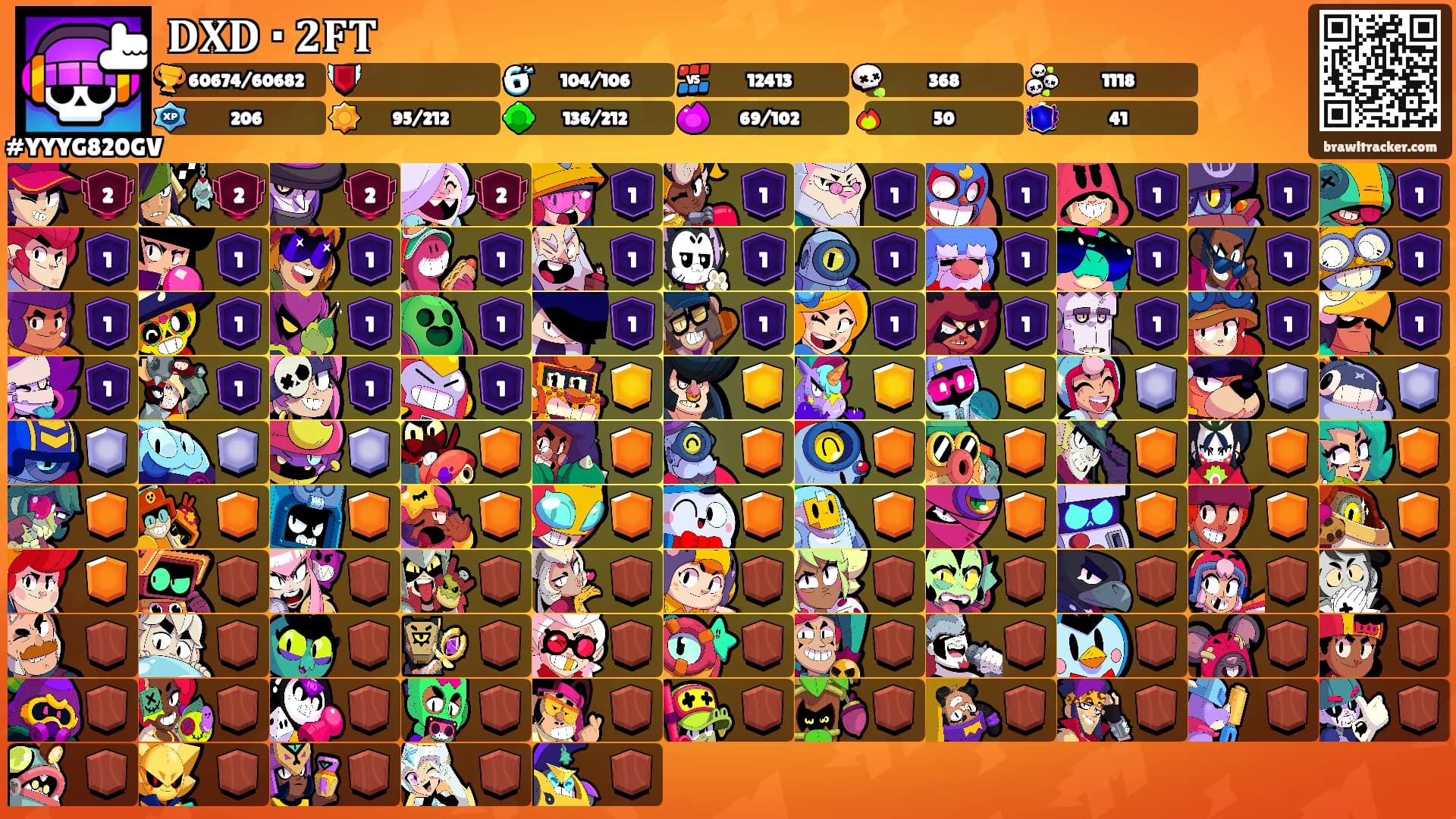 𝐃𝐗𝐃 ∙ 𝟐𝐅𝐓's Ranks