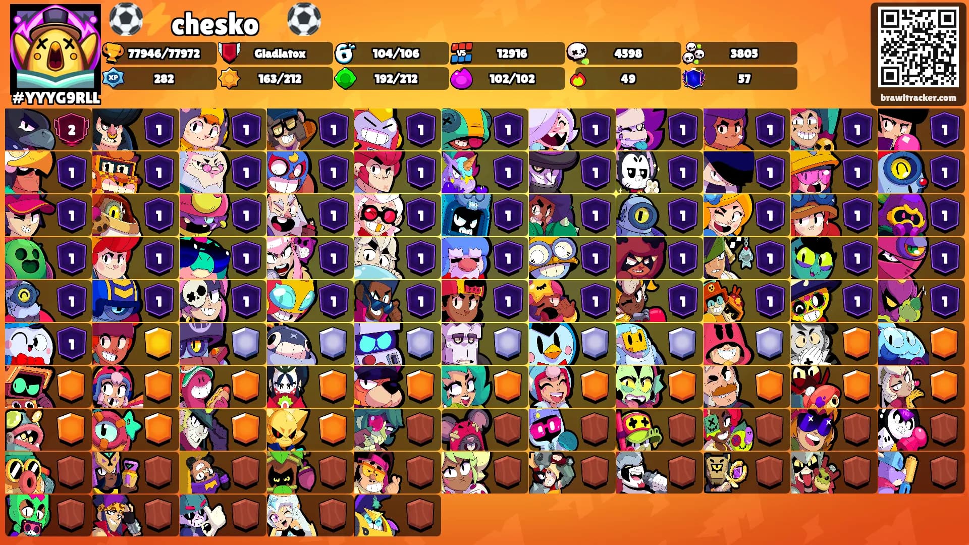 ⚽⚡chesko⚡⚽'s Ranks