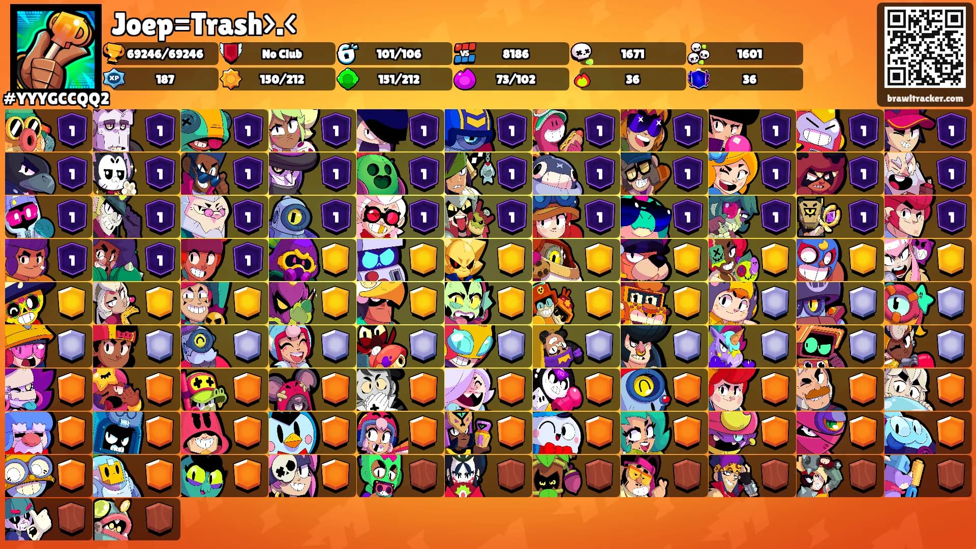 Joep=Trash>.<'s Ranks