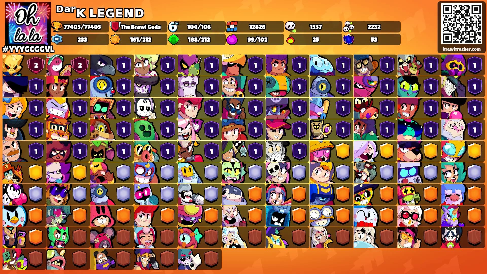ᴰᵃʳᴋ᭄ʟᴇɢᴇɴᴅ࿐'s Ranks