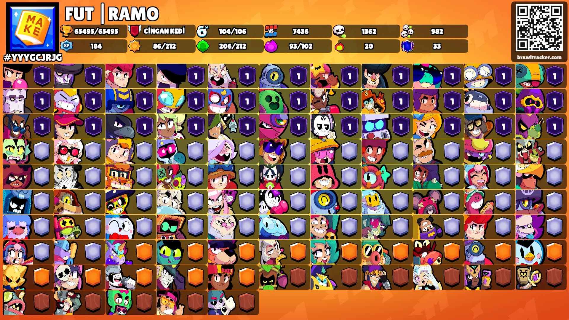 FUT |RAMO's Ranks