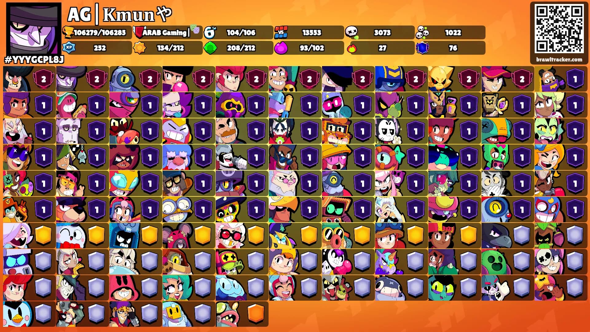 AG|𝐊𝐦𝐮𝐧や's Ranks