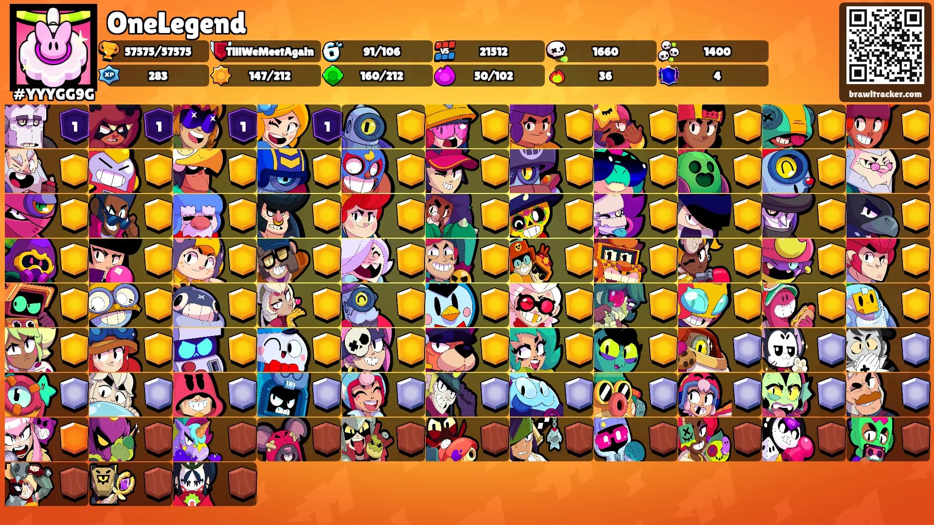 OneLegend's Ranks