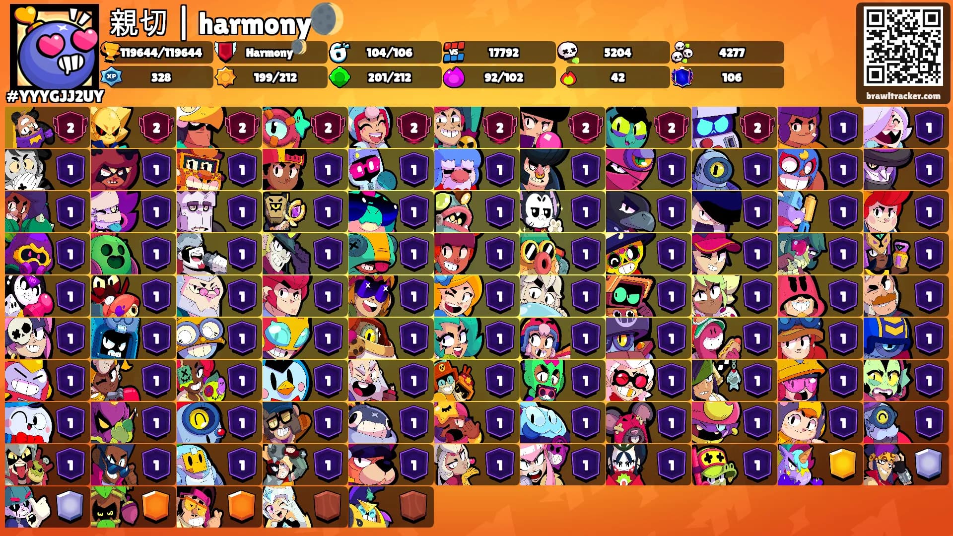 親切 | harmony🌒's Ranks