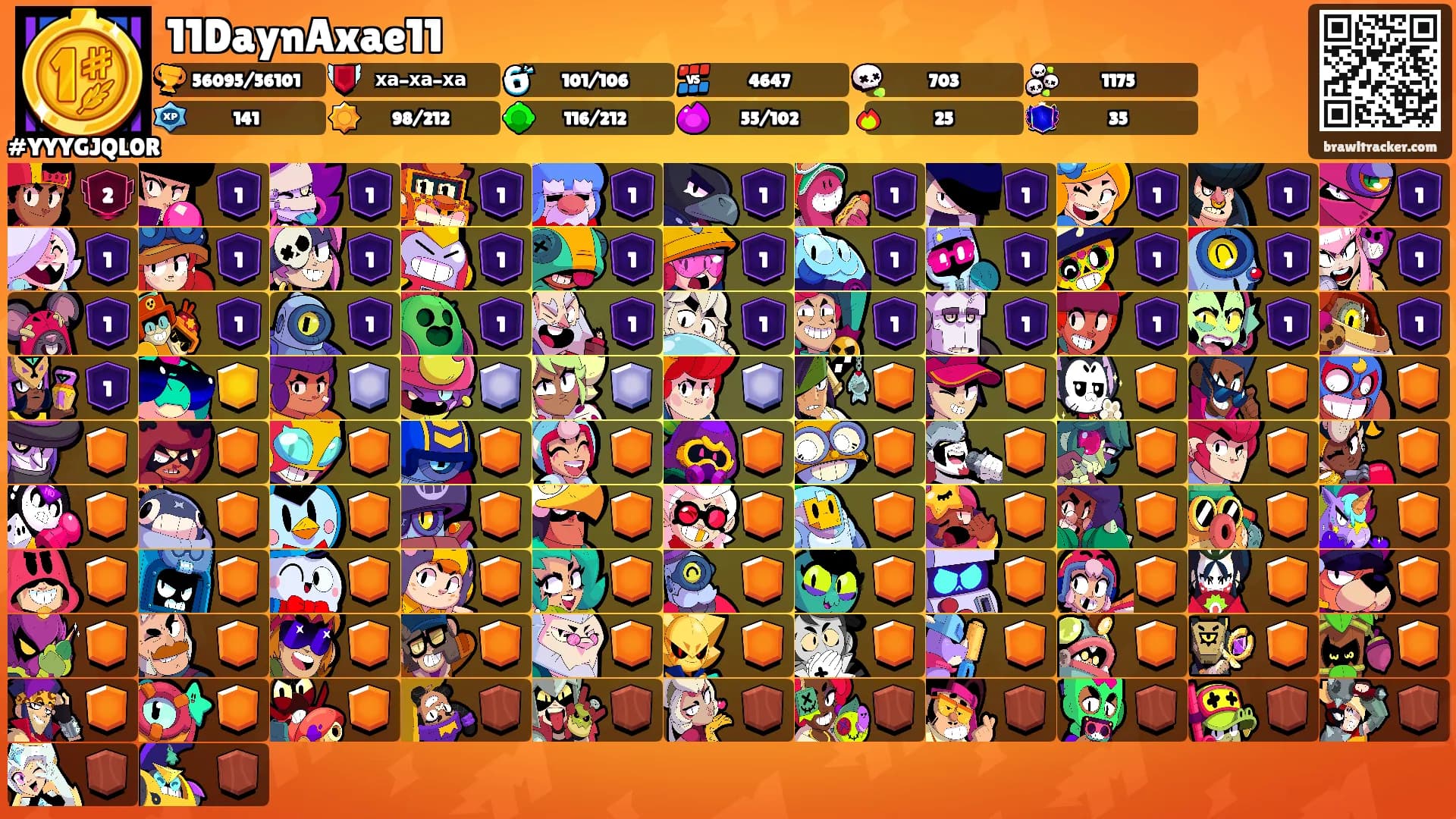 11DaynAxae11's Ranks