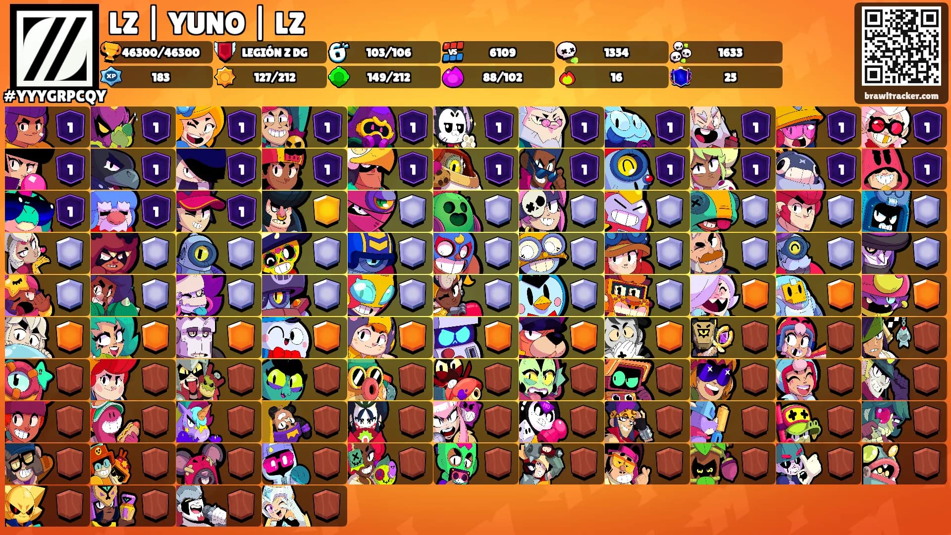 LZ | YUNO | LZ's Ranks