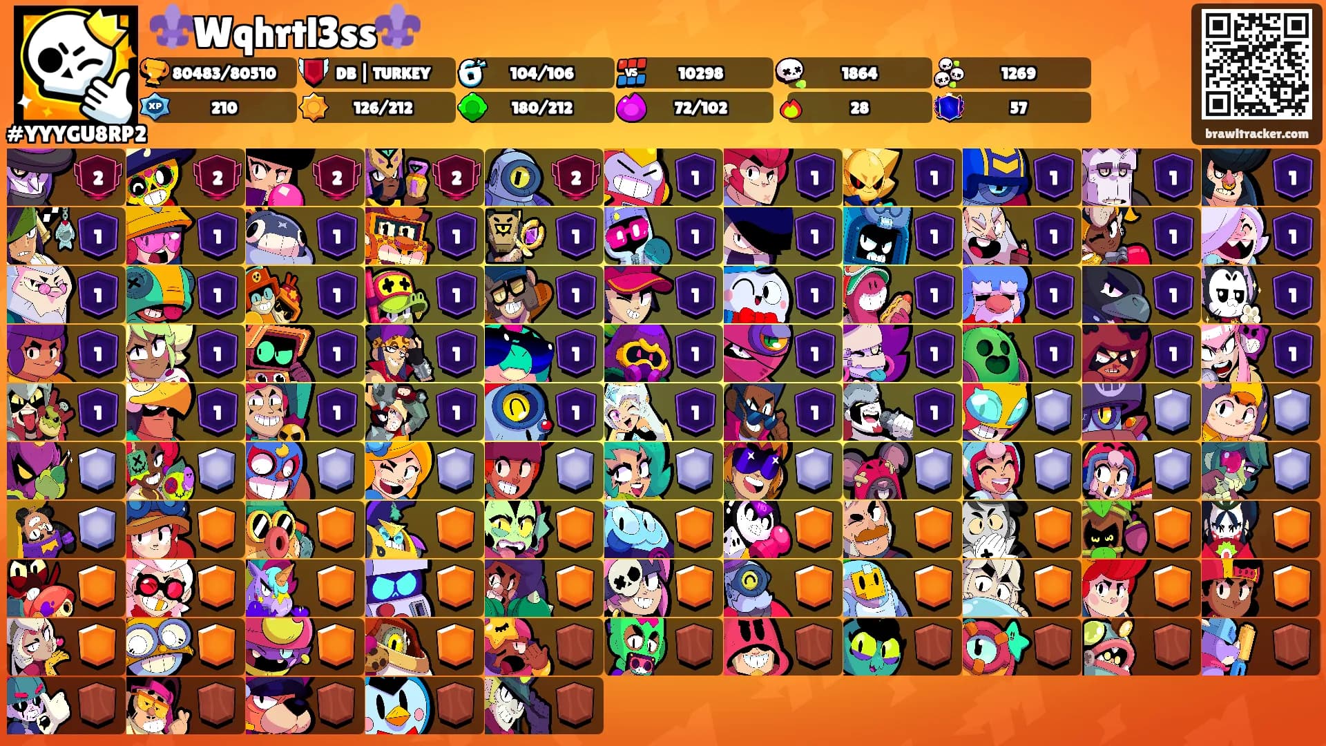 ⚜️Wqhrtl3ss⚜️'s Ranks